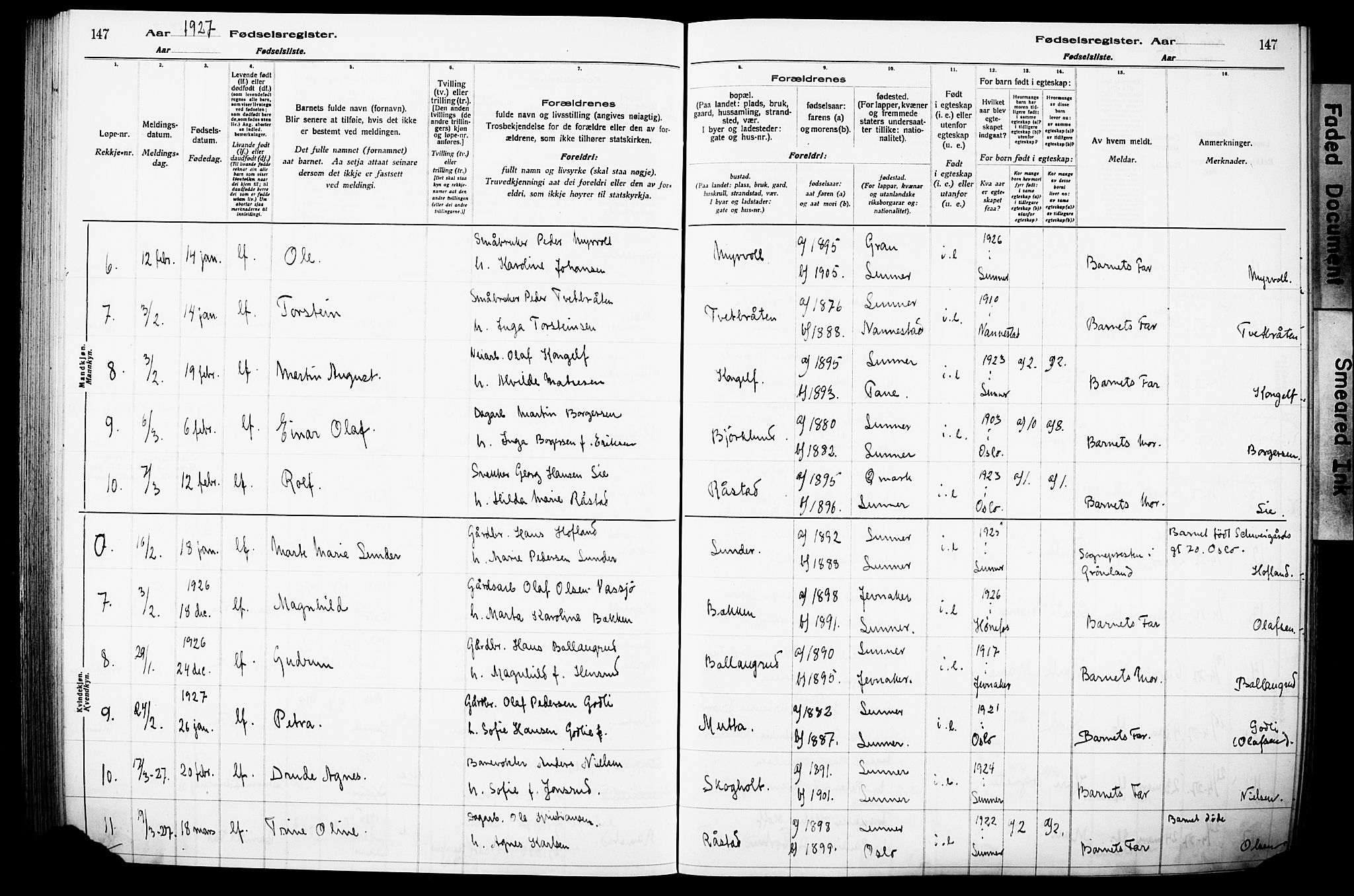 Lunner prestekontor, SAH/PREST-118/I/Id/L0001: Fødselsregister nr. 1, 1916-1932, s. 147
