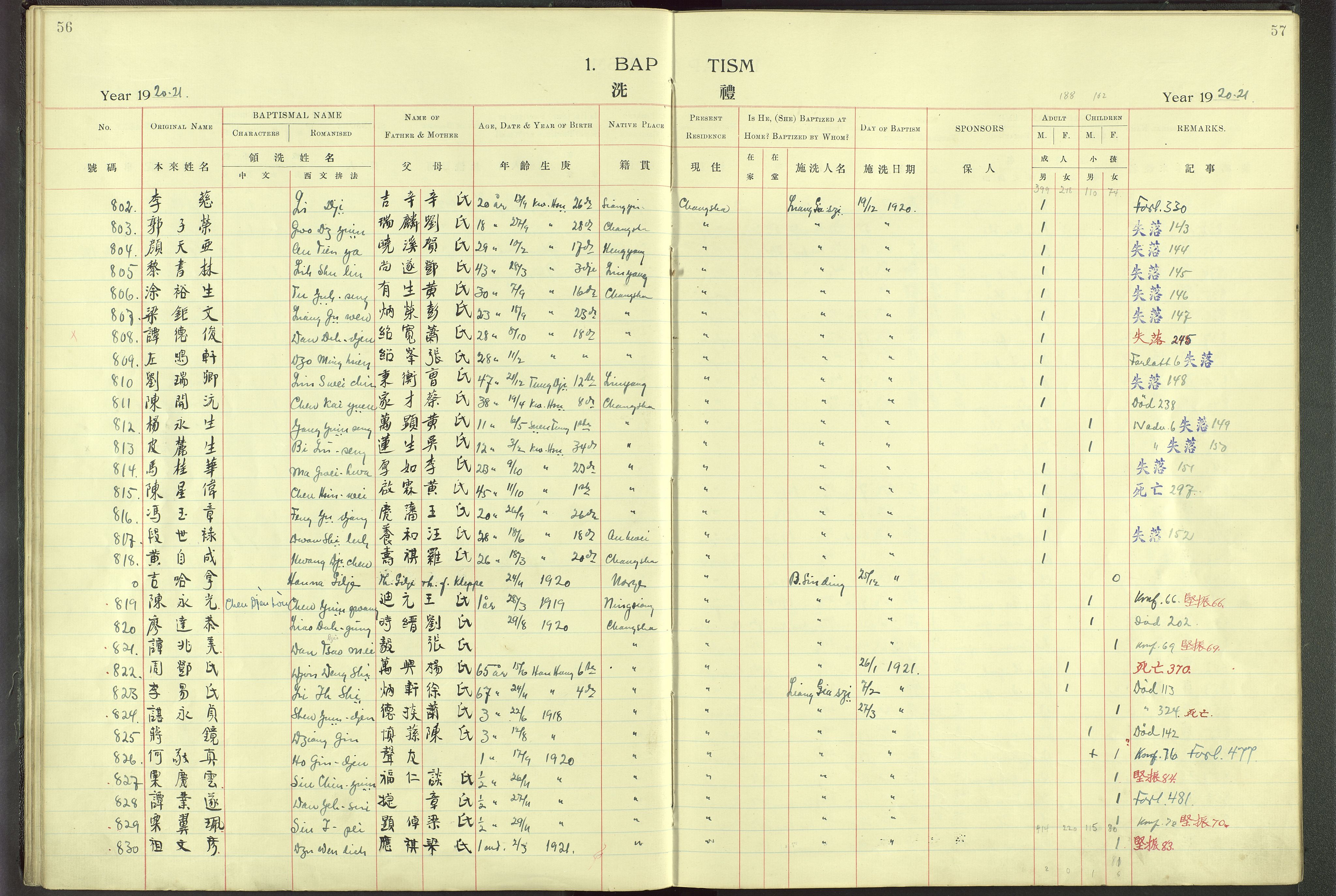 Det Norske Misjonsselskap - utland - Kina (Hunan), VID/MA-A-1065/Dm/L0001: Ministerialbok nr. 46, 1903-1936, s. 56-57