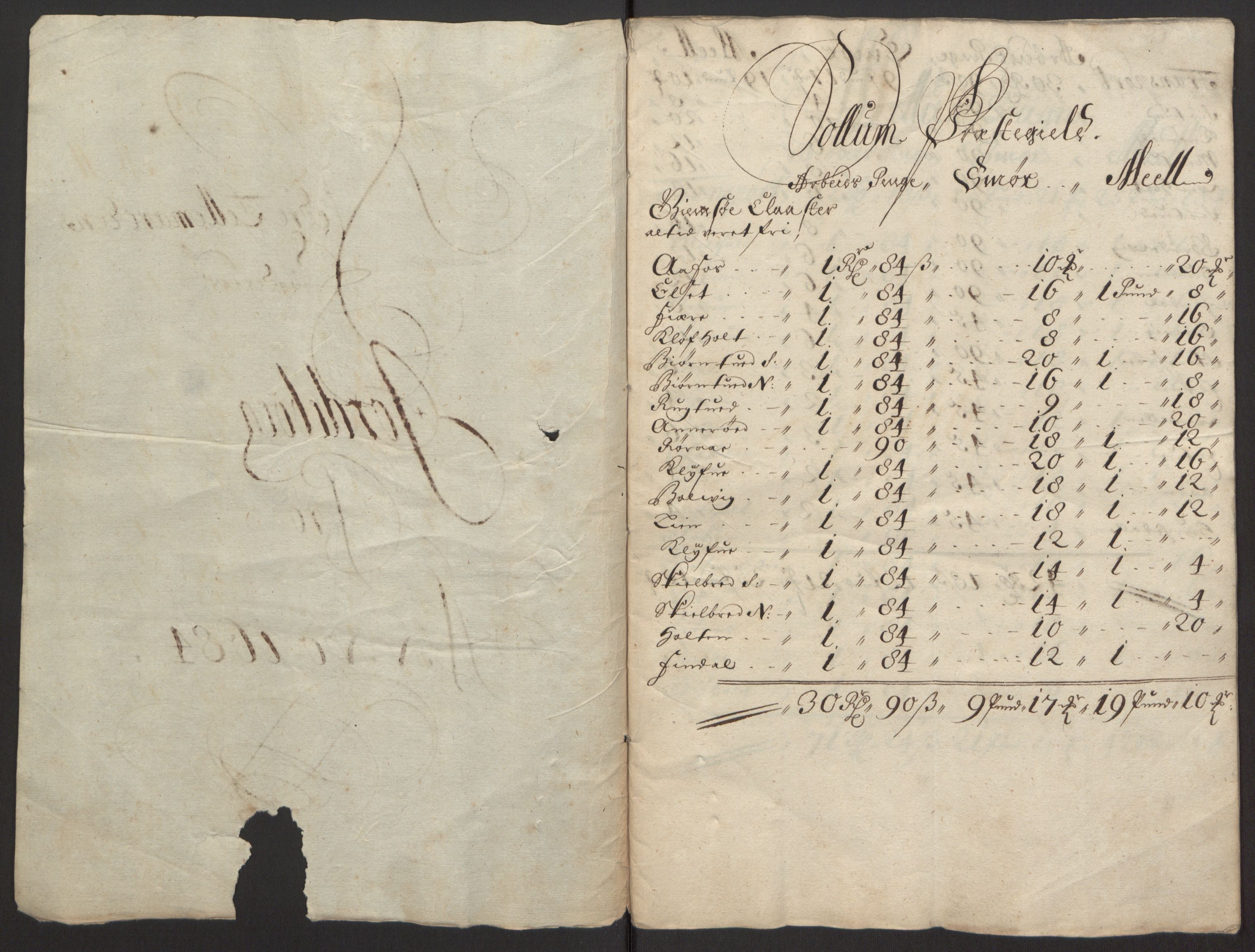 Rentekammeret inntil 1814, Reviderte regnskaper, Fogderegnskap, RA/EA-4092/R35/L2081: Fogderegnskap Øvre og Nedre Telemark, 1680-1684, s. 47