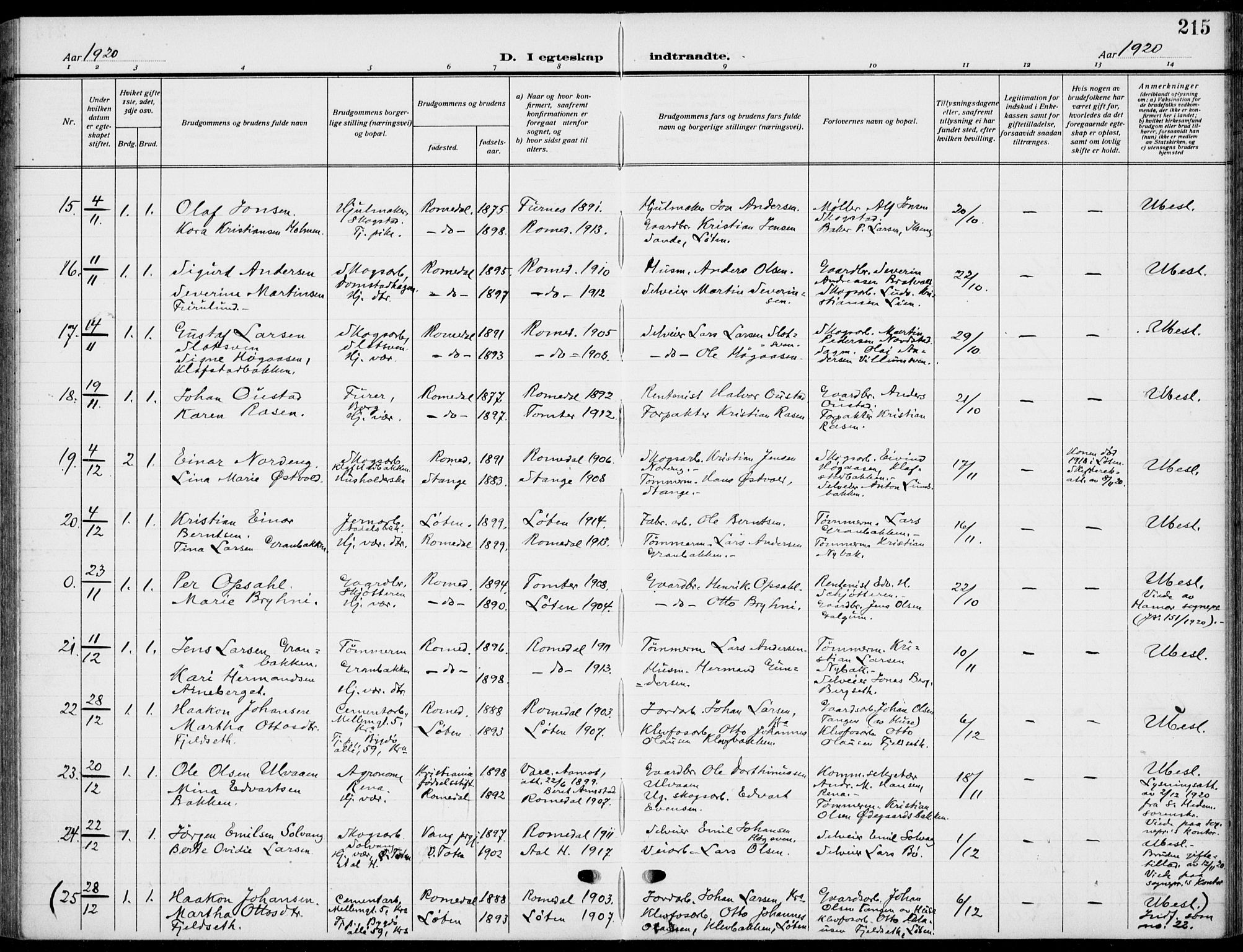 Romedal prestekontor, AV/SAH-PREST-004/K/L0012: Ministerialbok nr. 12, 1913-1935, s. 215