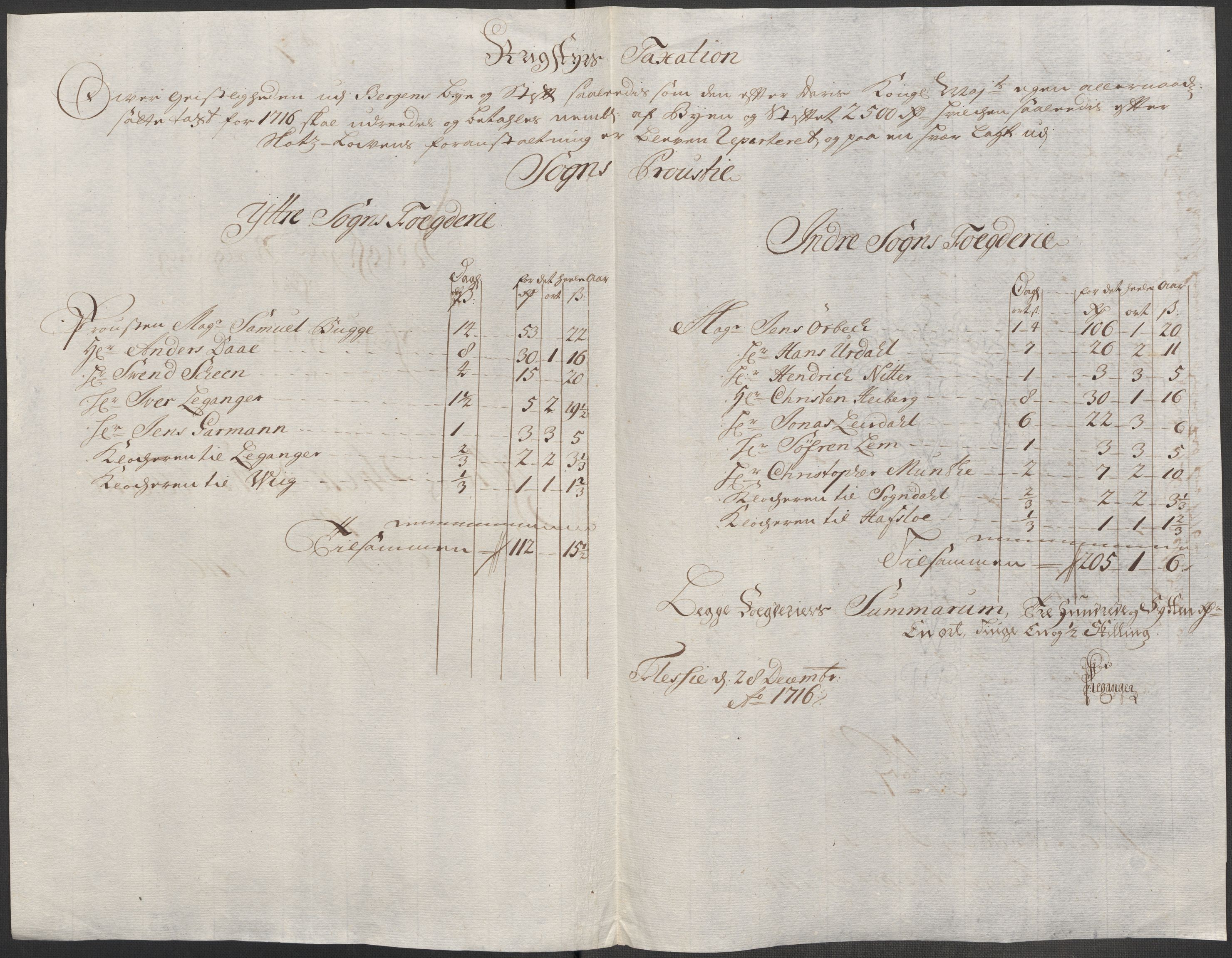 Rentekammeret inntil 1814, Reviderte regnskaper, Fogderegnskap, AV/RA-EA-4092/R52/L3320: Fogderegnskap Sogn, 1715-1716, s. 412