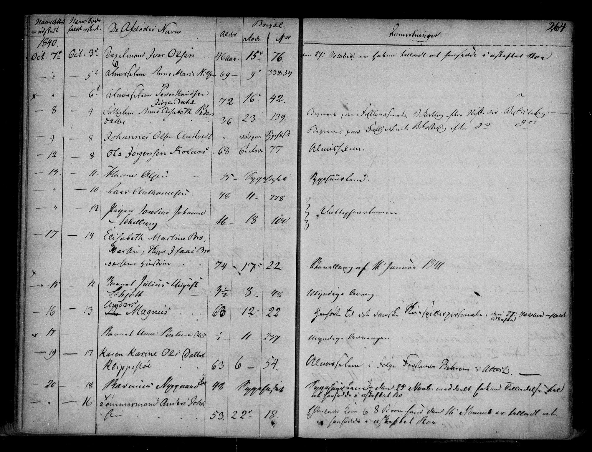 Byfogd og Byskriver i Bergen, AV/SAB-A-3401/06/06Na/L0001: Dødsfallsjournaler, 1821-1847, s. 263b-264a