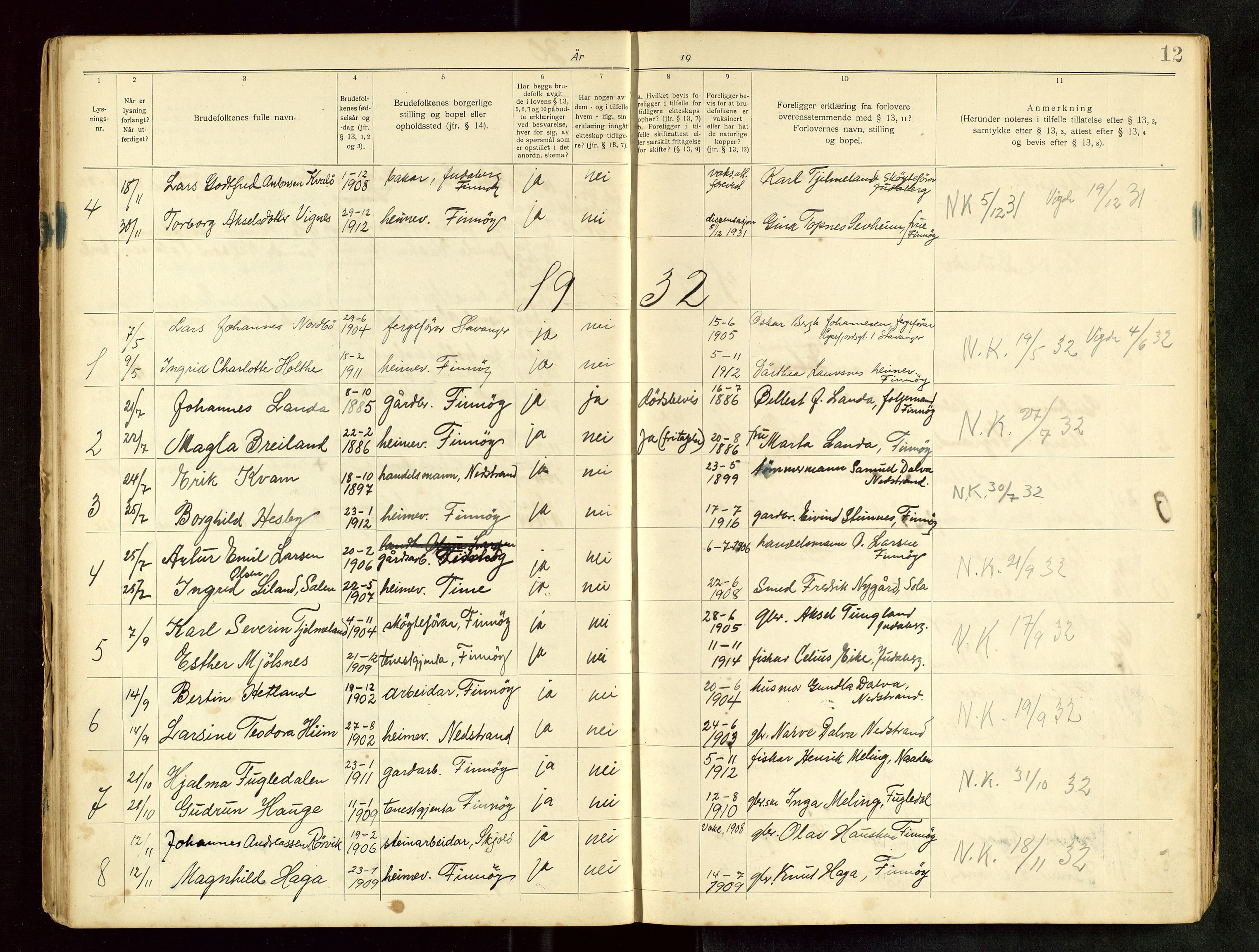Finnøy sokneprestkontor, AV/SAST-A-101825/I/Ie/L0001: Lysningsprotokoll nr. 1, 1919-1949, s. 12