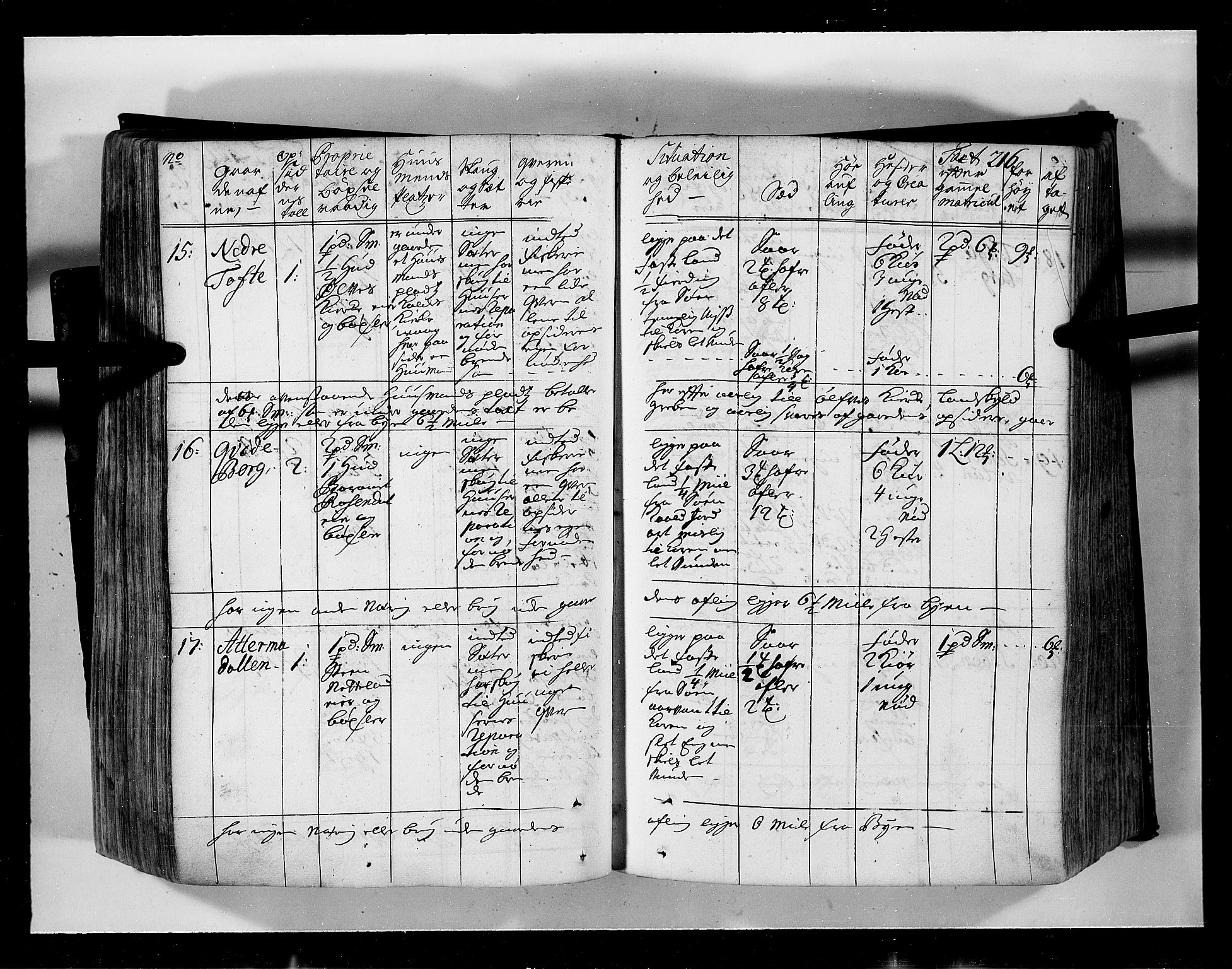 Rentekammeret inntil 1814, Realistisk ordnet avdeling, AV/RA-EA-4070/N/Nb/Nbf/L0134: Sunnhordland eksaminasjonsprotokoll, 1723, s. 219