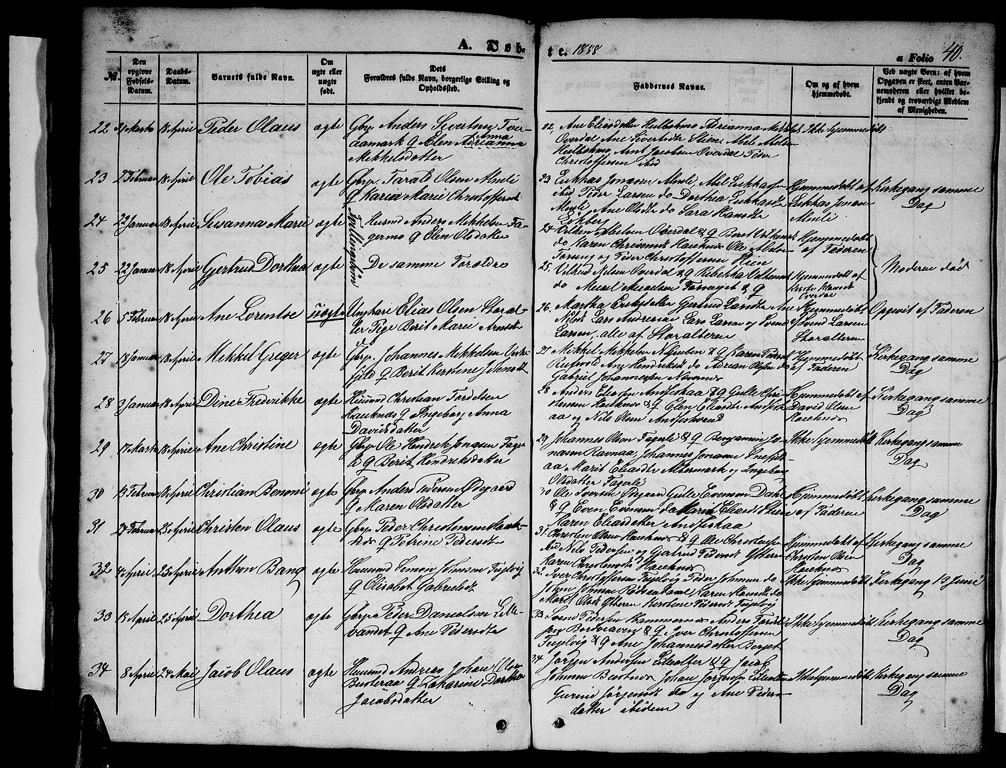 Ministerialprotokoller, klokkerbøker og fødselsregistre - Nordland, AV/SAT-A-1459/827/L0414: Klokkerbok nr. 827C03, 1853-1865, s. 40