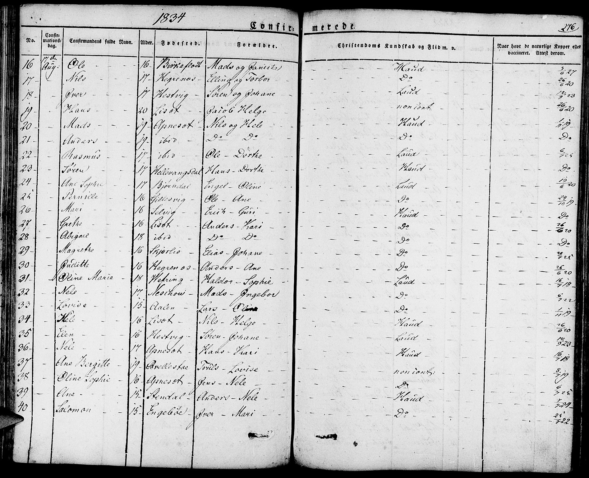 Førde sokneprestembete, AV/SAB-A-79901/H/Haa/Haaa/L0006: Ministerialbok nr. A 6, 1821-1842, s. 276