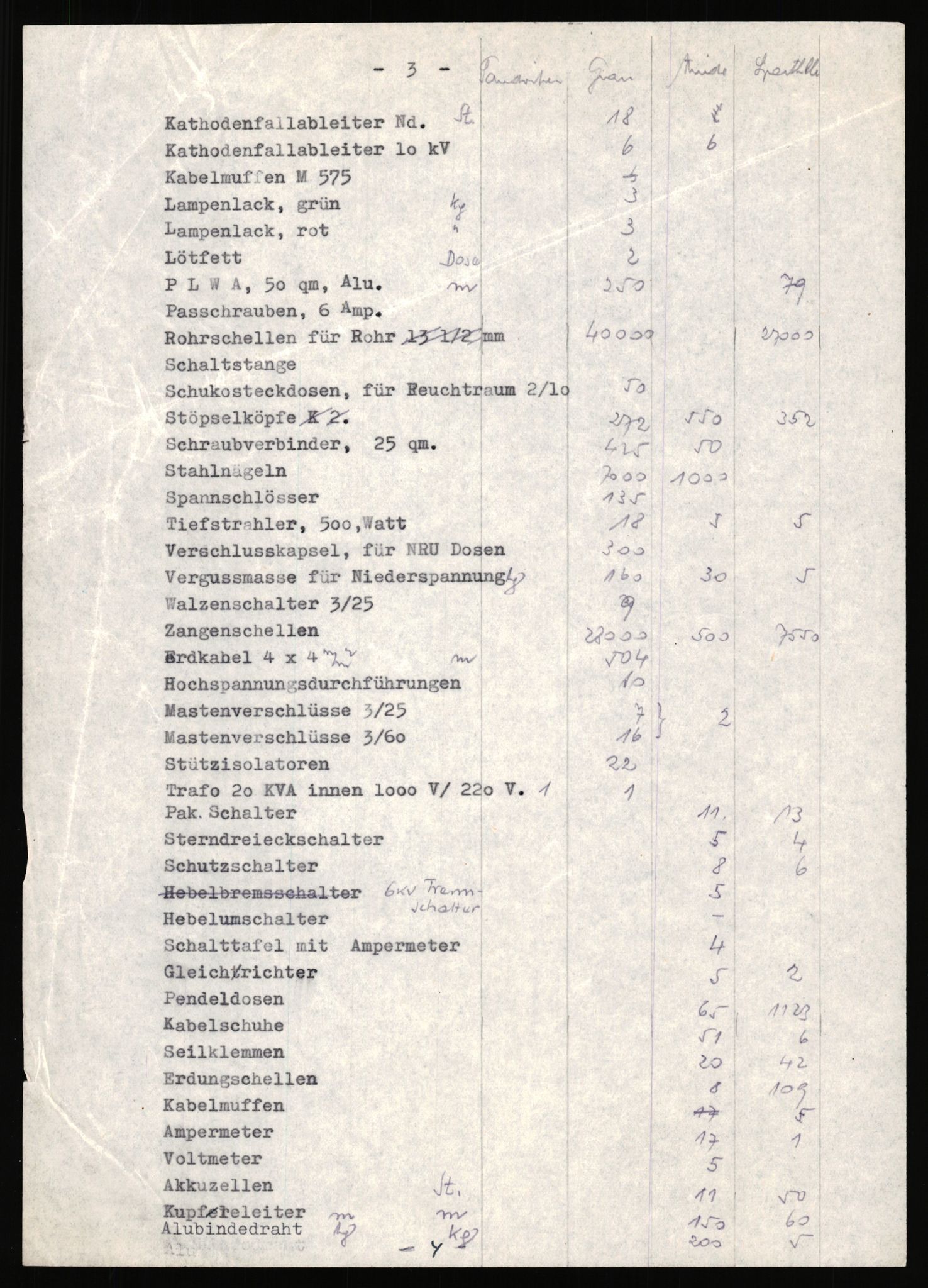 Tyske arkiver, Organisation Todt (OT), Einsatzgruppe Wiking, AV/RA-RAFA-2188/2/H/Hd/Hda/L0029/0002: Diverse, Zone Bergen / Diverse, 1940-1945, s. 149