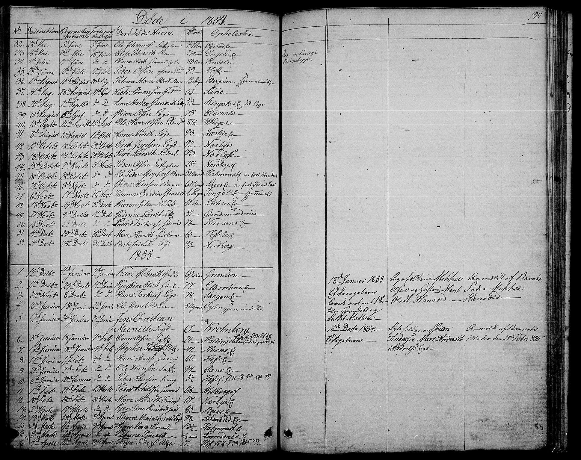 Søndre Land prestekontor, AV/SAH-PREST-122/L/L0001: Klokkerbok nr. 1, 1849-1883, s. 195