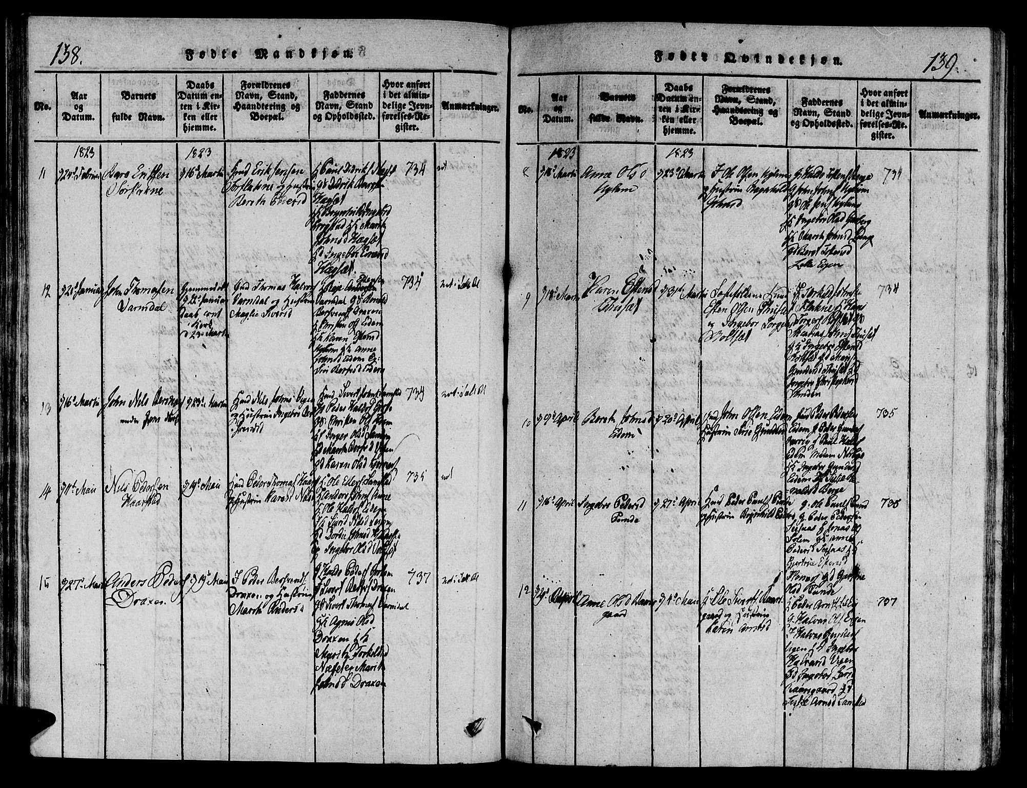 Ministerialprotokoller, klokkerbøker og fødselsregistre - Sør-Trøndelag, AV/SAT-A-1456/695/L1141: Ministerialbok nr. 695A04 /1, 1816-1824, s. 138-139