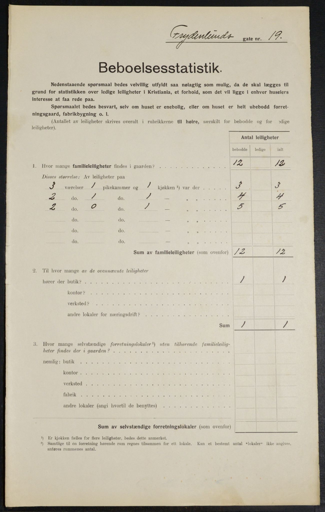 OBA, Kommunal folketelling 1.2.1914 for Kristiania, 1914, s. 28553
