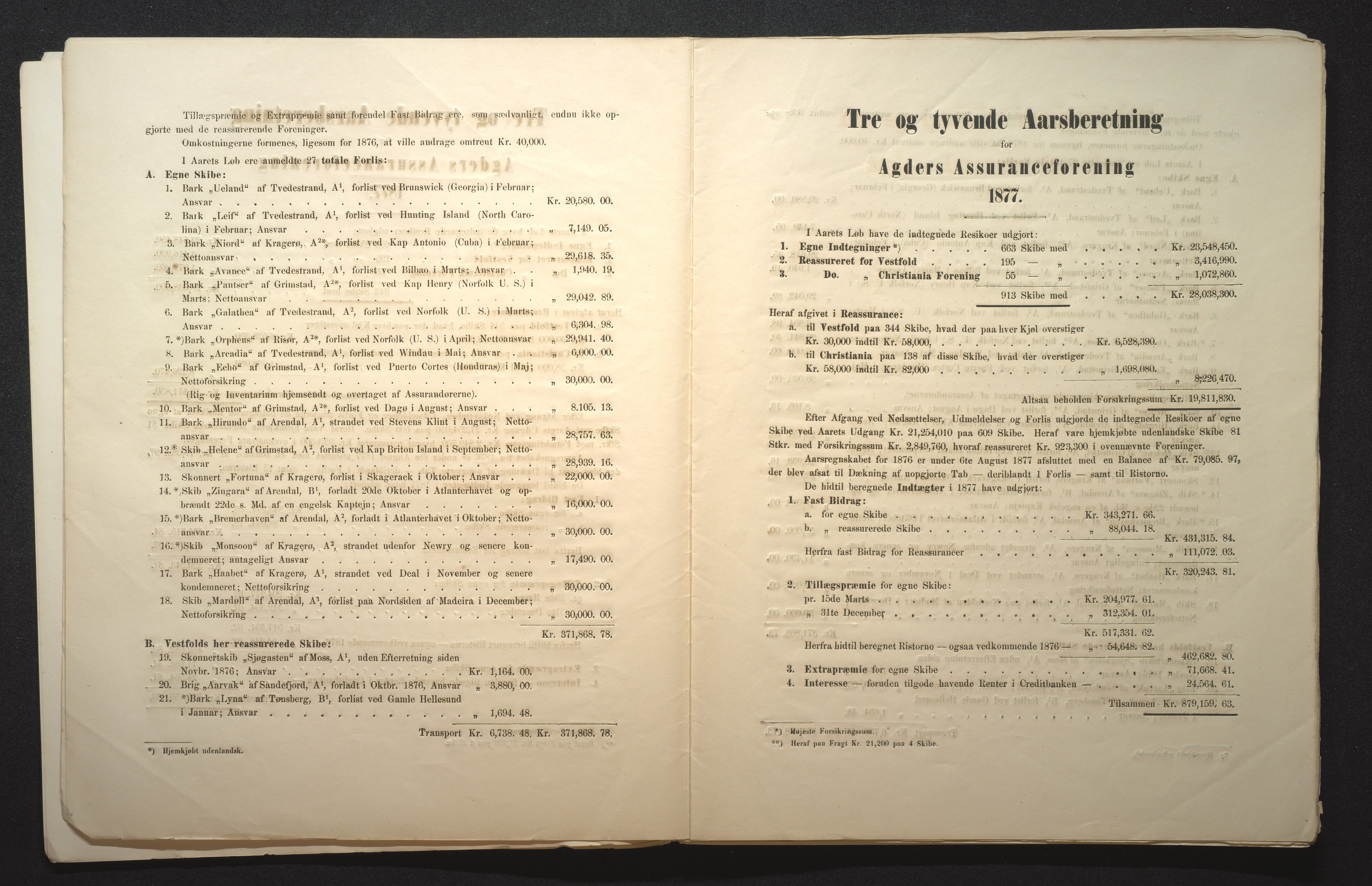 Agders Gjensidige Assuranceforening, AAKS/PA-1718/05/L0001: Regnskap, seilavdeling, pakkesak, 1855-1880