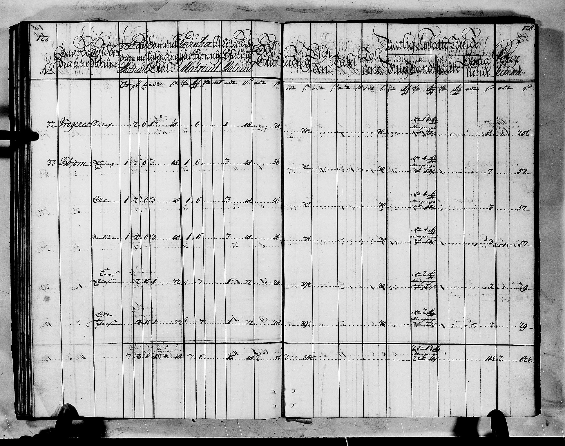 Rentekammeret inntil 1814, Realistisk ordnet avdeling, AV/RA-EA-4070/N/Nb/Nbf/L0145: Ytre Sogn matrikkelprotokoll, 1723, s. 66