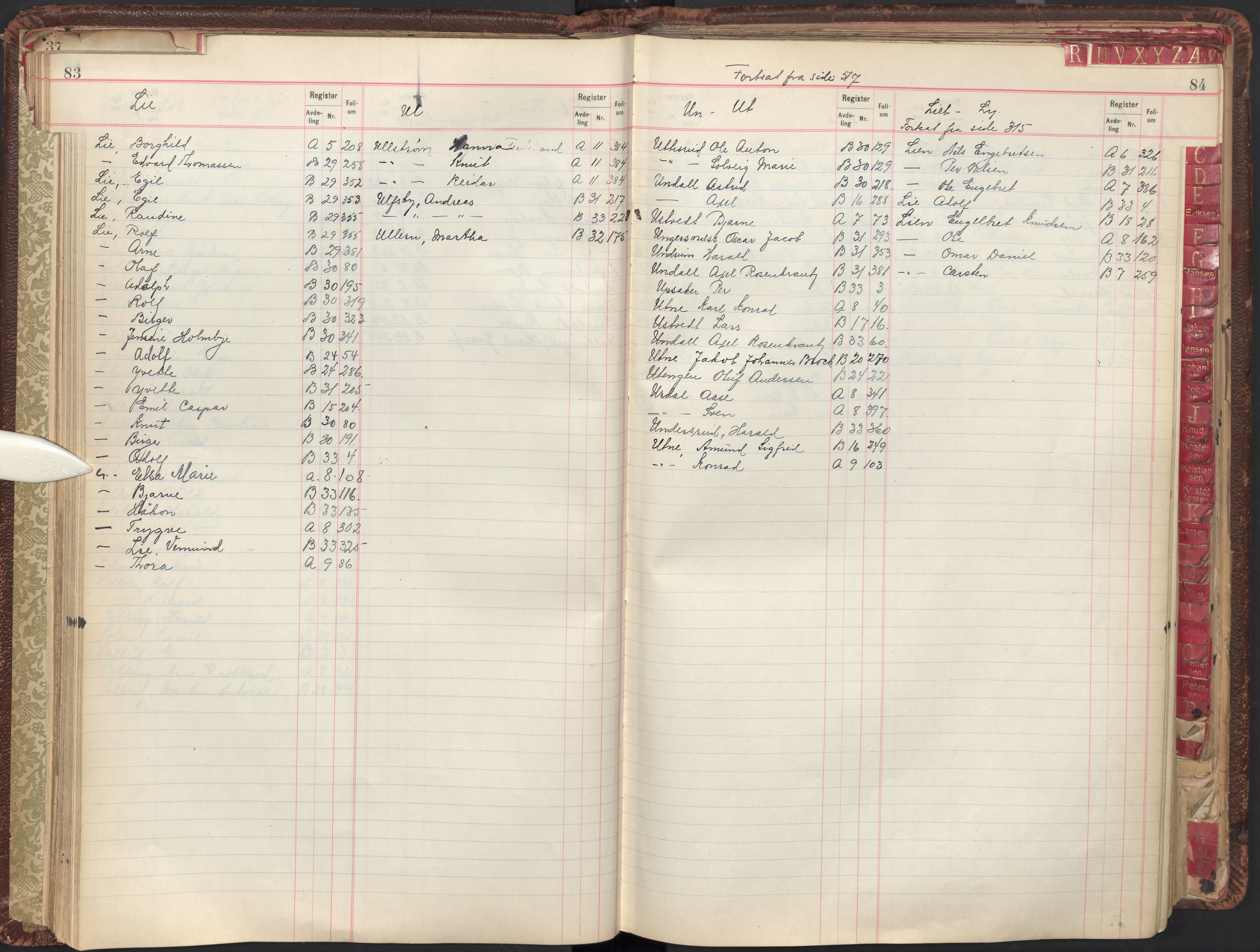 Oslo byfogd avd. II, AV/SAO-A-10942/G/Ga/Gab/L0003: Personregister: A 1-17, B 1-33, C 1-2, 1921, s. 83-84