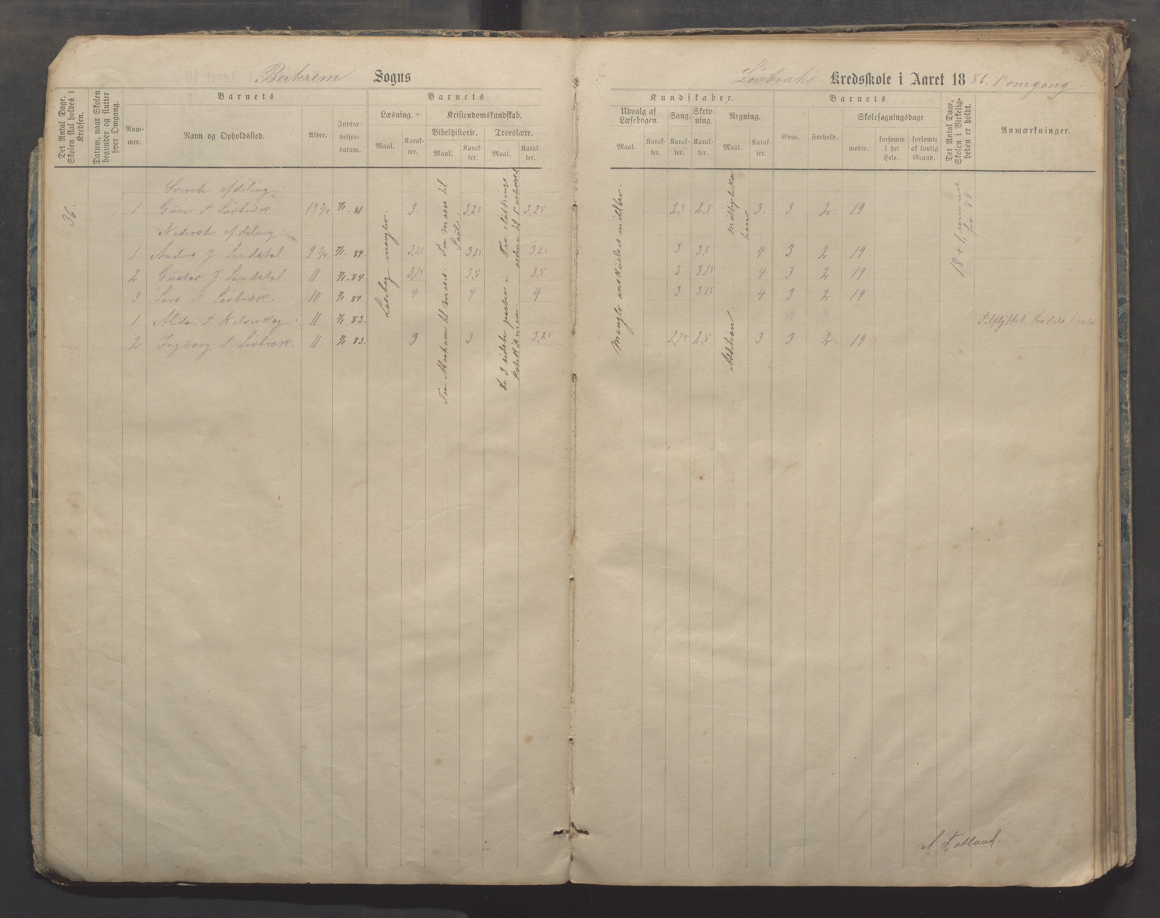 Bjerkreim kommune - Skulestyret, IKAR/K-101539/H/L0006: Skuleprotokoll, 1884-1898, s. 5b-6a