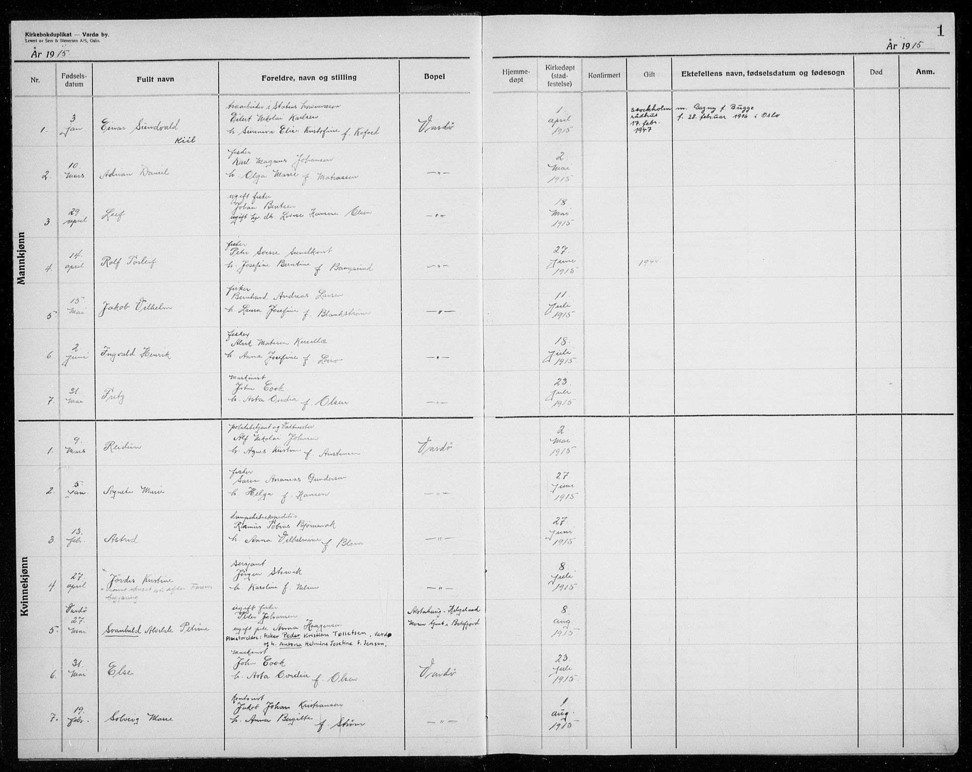 Vardø sokneprestkontor, AV/SATØ-S-1332/H/Hc/L0002kirkerekon: Annen kirkebok nr. 2, 1915-1929, s. 1