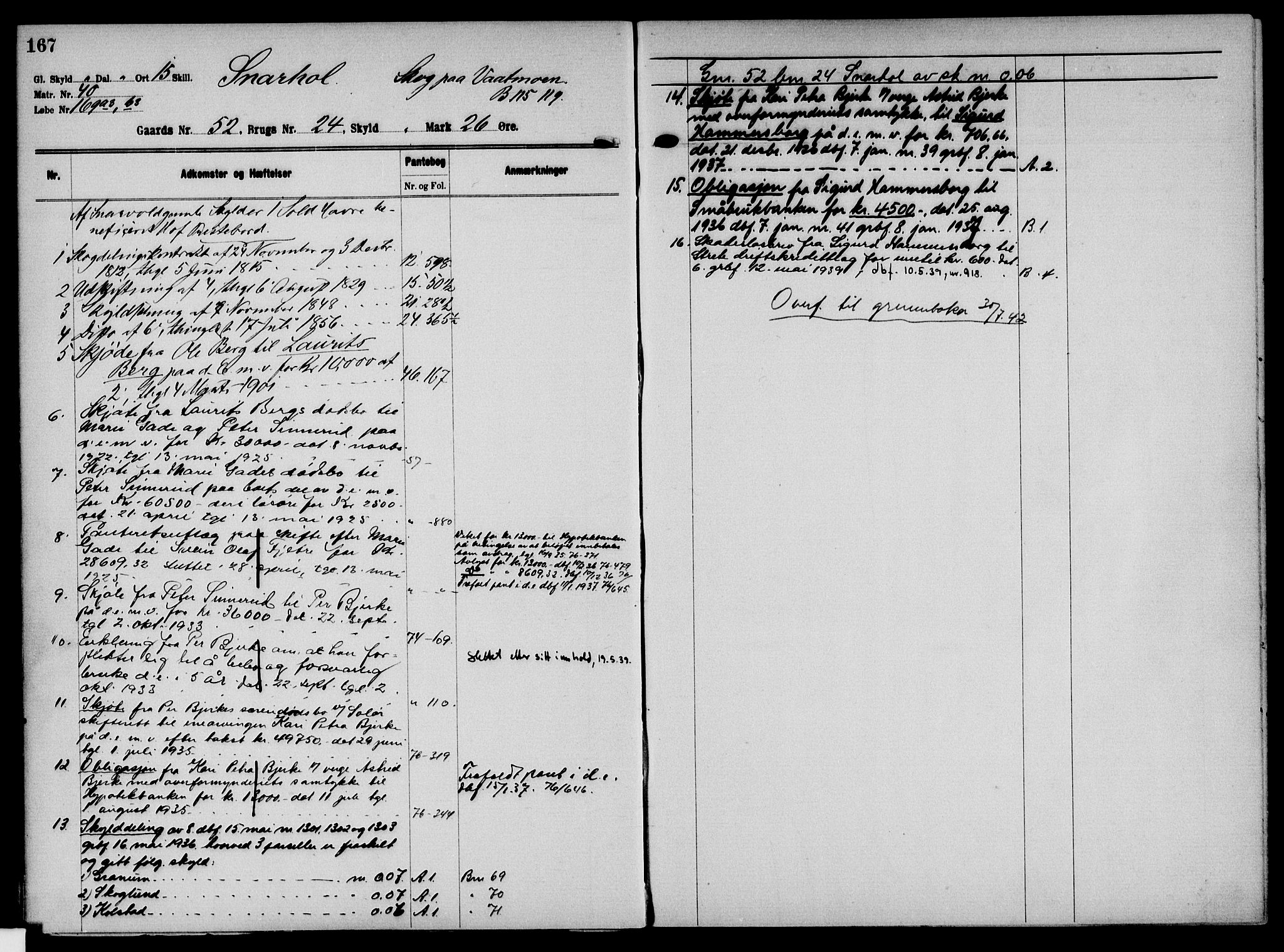 Solør tingrett, AV/SAH-TING-008/H/Ha/Hak/L0004: Panteregister nr. IV, 1900-1935, s. 167