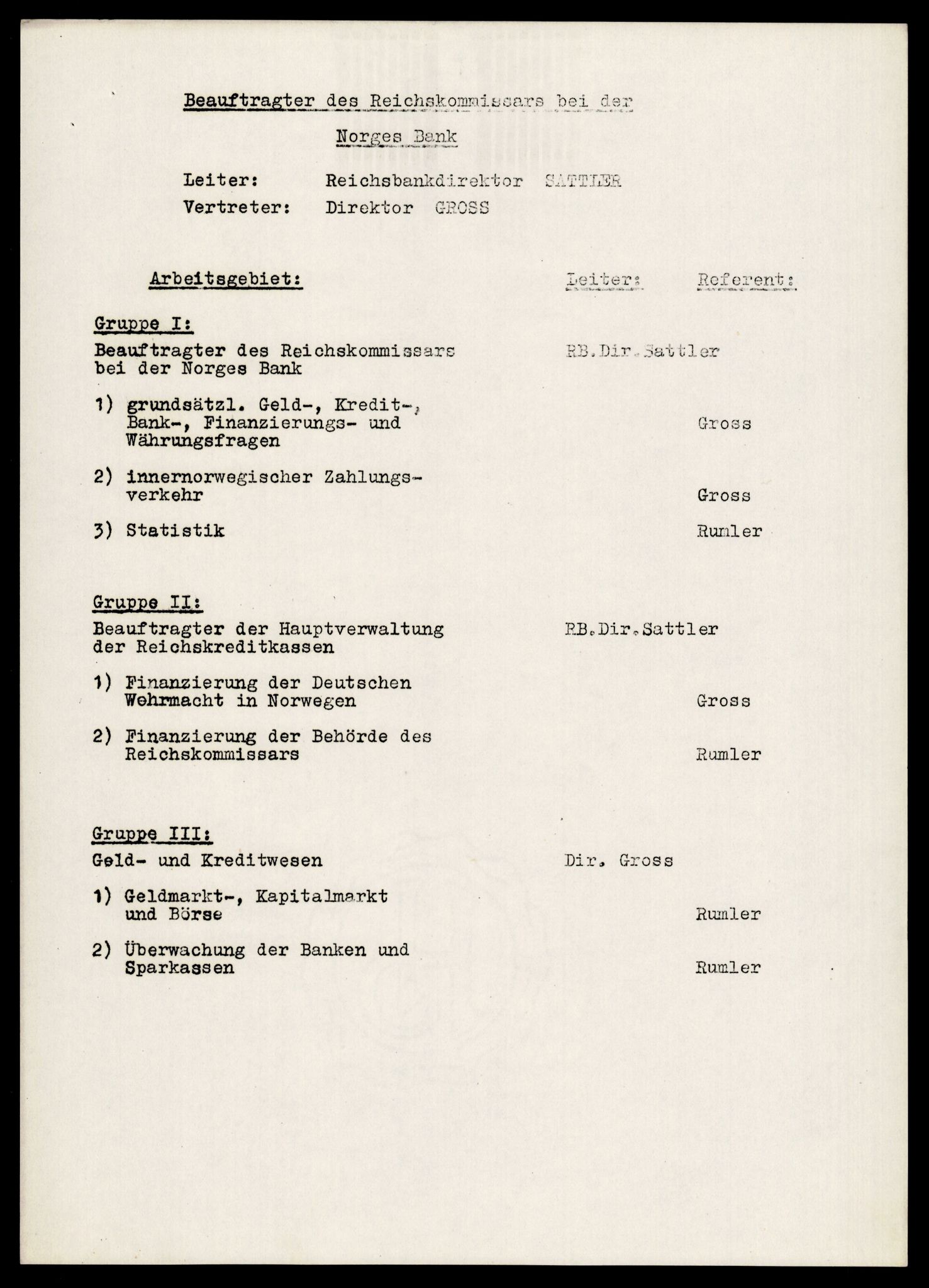 Forsvarets Overkommando. 2 kontor. Arkiv 11.4. Spredte tyske arkivsaker, AV/RA-RAFA-7031/D/Dar/Darb/L0005: Reichskommissariat., 1940-1945, s. 243