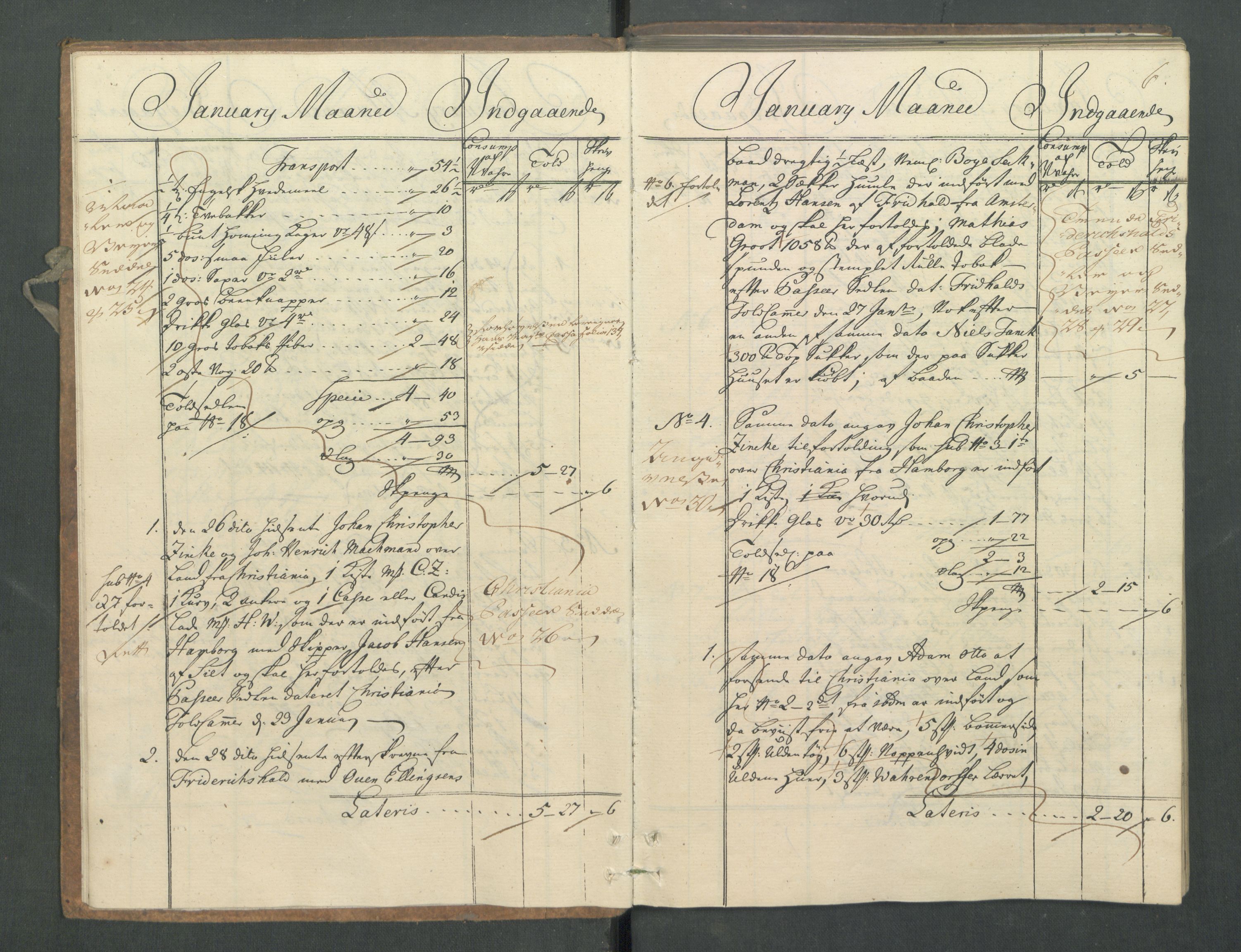 Generaltollkammeret, tollregnskaper, AV/RA-EA-5490/R02/L0022/0001: Tollregnskaper Fredrikstad / Inngående hovedtollbok, 1756, s. 5b-6a