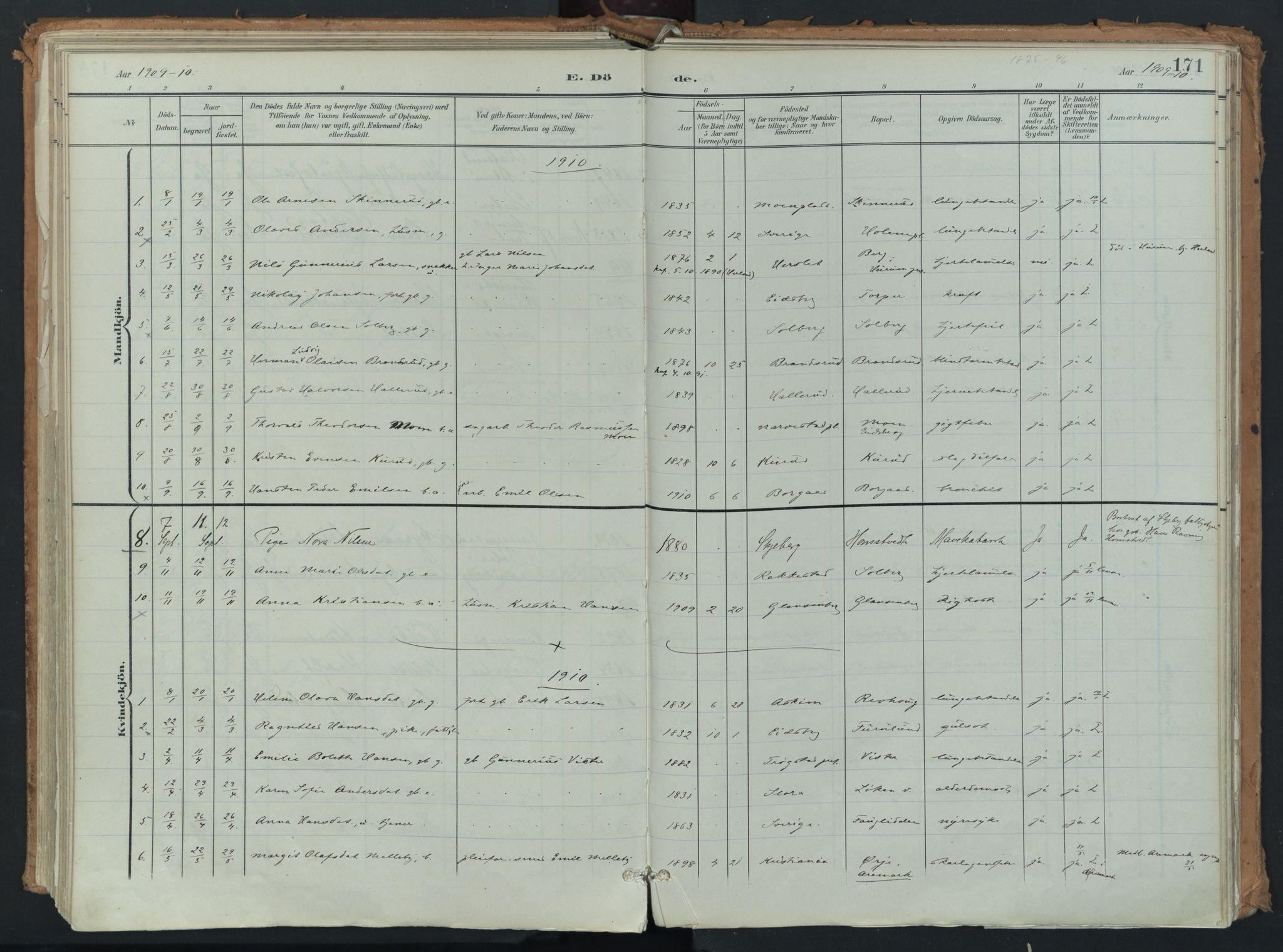 Eidsberg prestekontor Kirkebøker, AV/SAO-A-10905/F/Fb/L0002: Ministerialbok nr. II 2, 1901-1933, s. 171