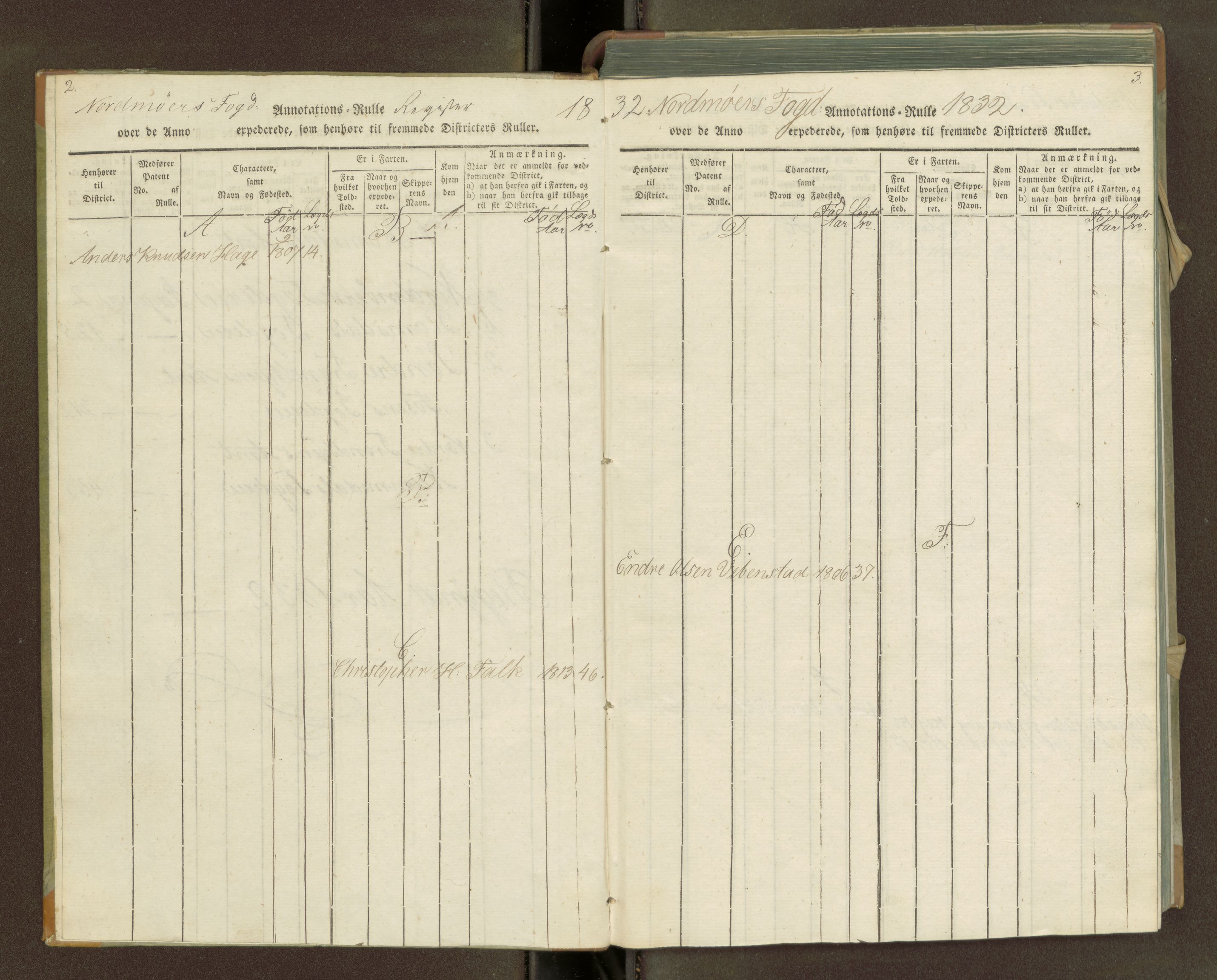 Sjøinnrulleringen - Trondhjemske distrikt, AV/SAT-A-5121/01/L0330/0001: -- / Annotationsrulle for Trondhjems og Romdals amter, 1832