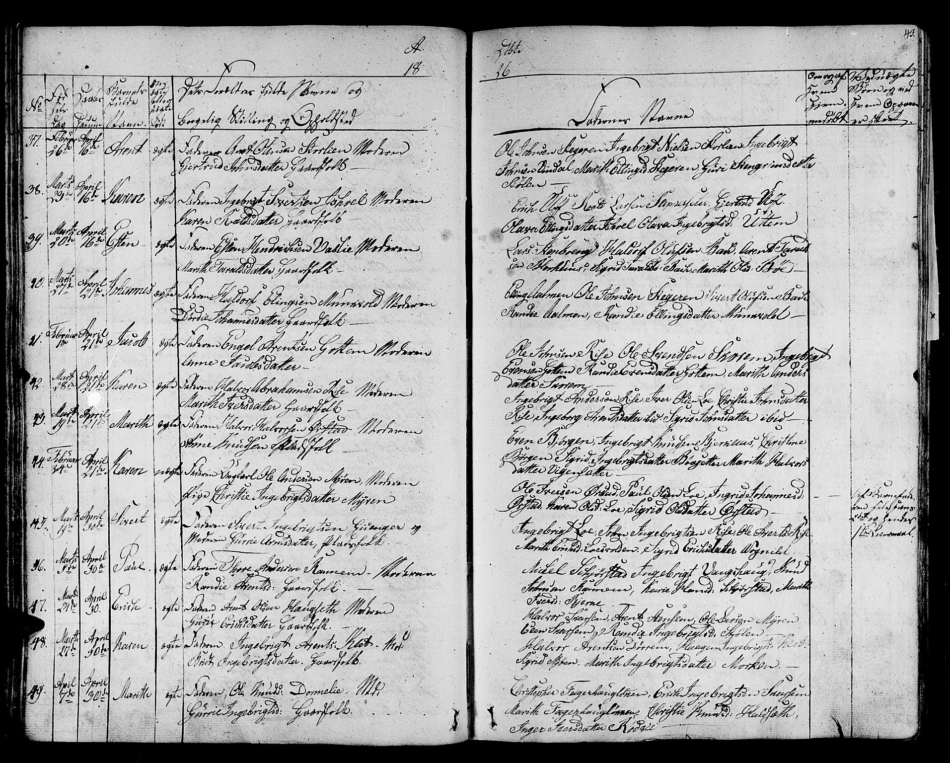 Ministerialprotokoller, klokkerbøker og fødselsregistre - Sør-Trøndelag, SAT/A-1456/678/L0897: Ministerialbok nr. 678A06-07, 1821-1847, s. 43