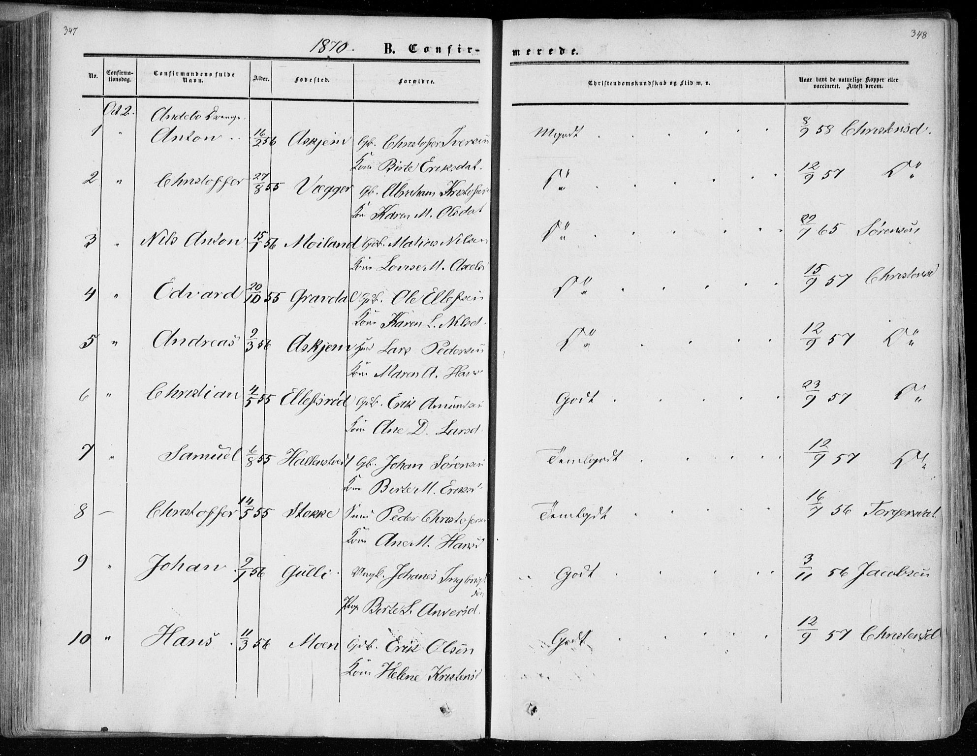 Andebu kirkebøker, AV/SAKO-A-336/F/Fa/L0005: Ministerialbok nr. I 5, 1857-1870, s. 347-348