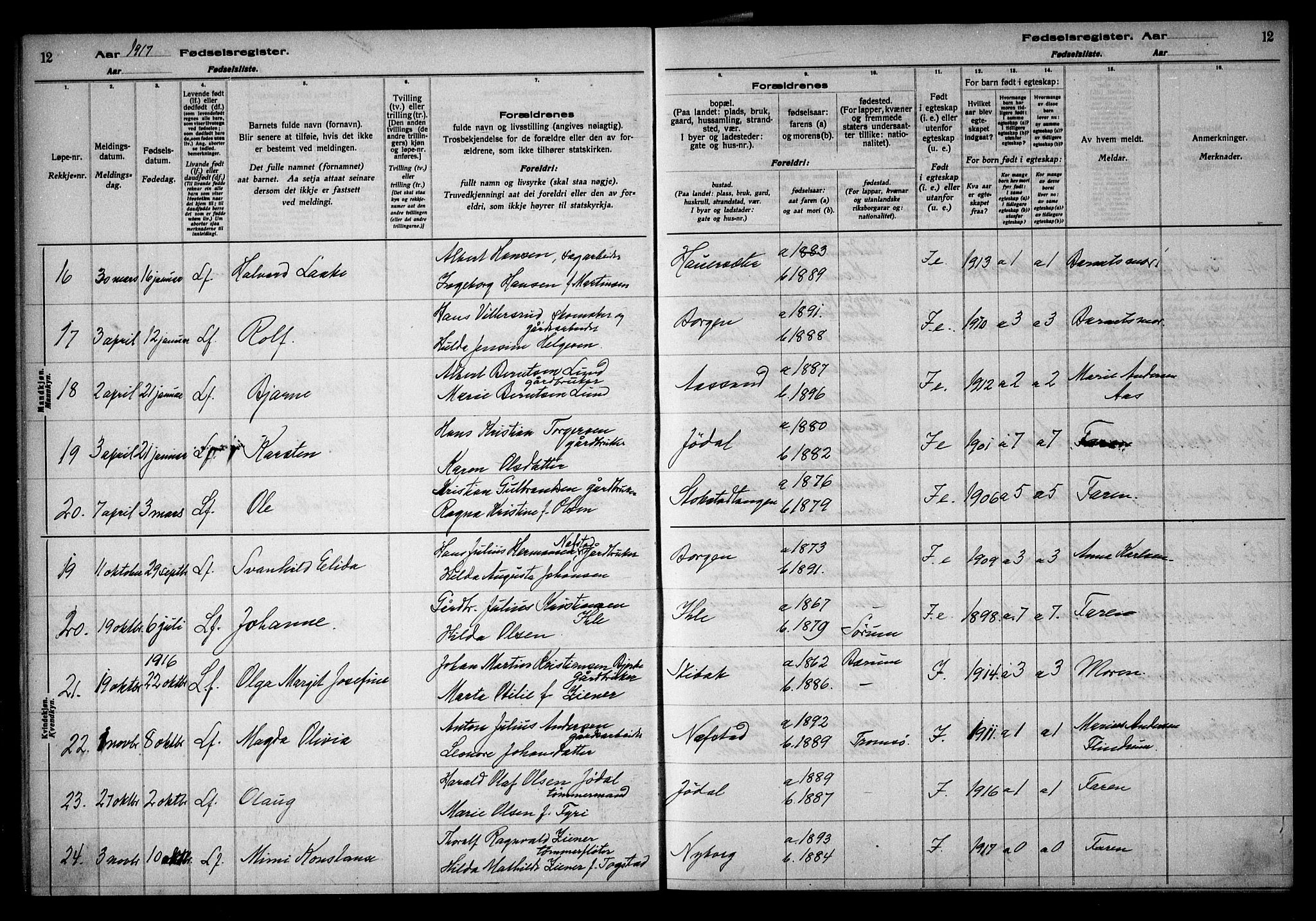 Ullensaker prestekontor Kirkebøker, AV/SAO-A-10236a/J/Ja/L0001: Fødselsregister nr. I 1, 1916-1938, s. 12