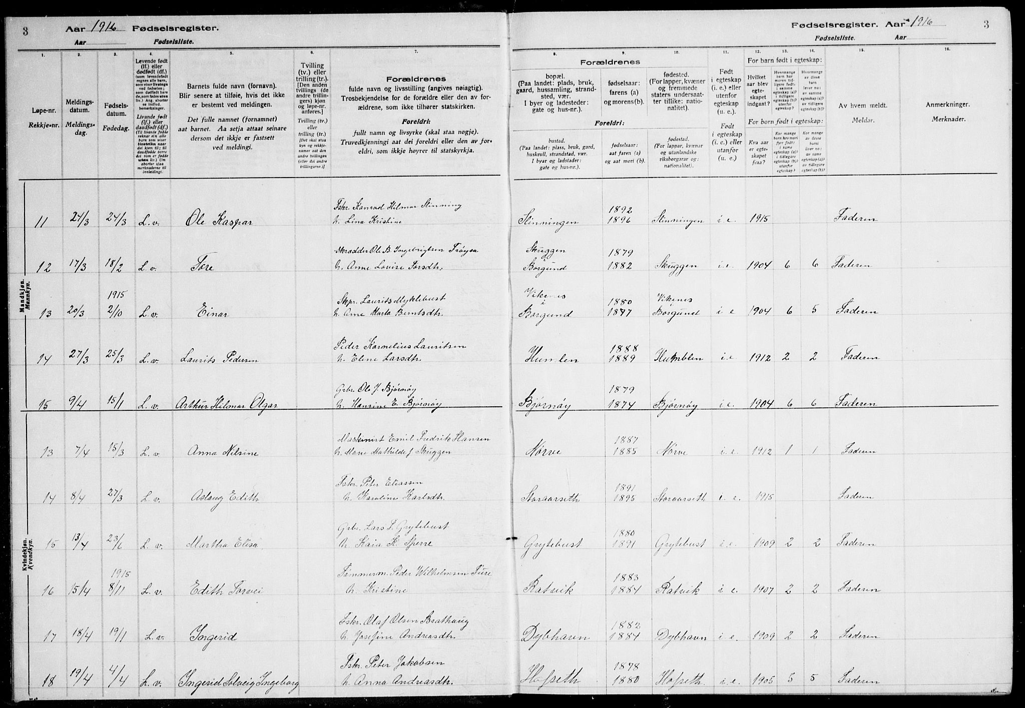 Ministerialprotokoller, klokkerbøker og fødselsregistre - Møre og Romsdal, AV/SAT-A-1454/528/L0442: Fødselsregister nr. 528.II.4.1, 1916-1924, s. 3