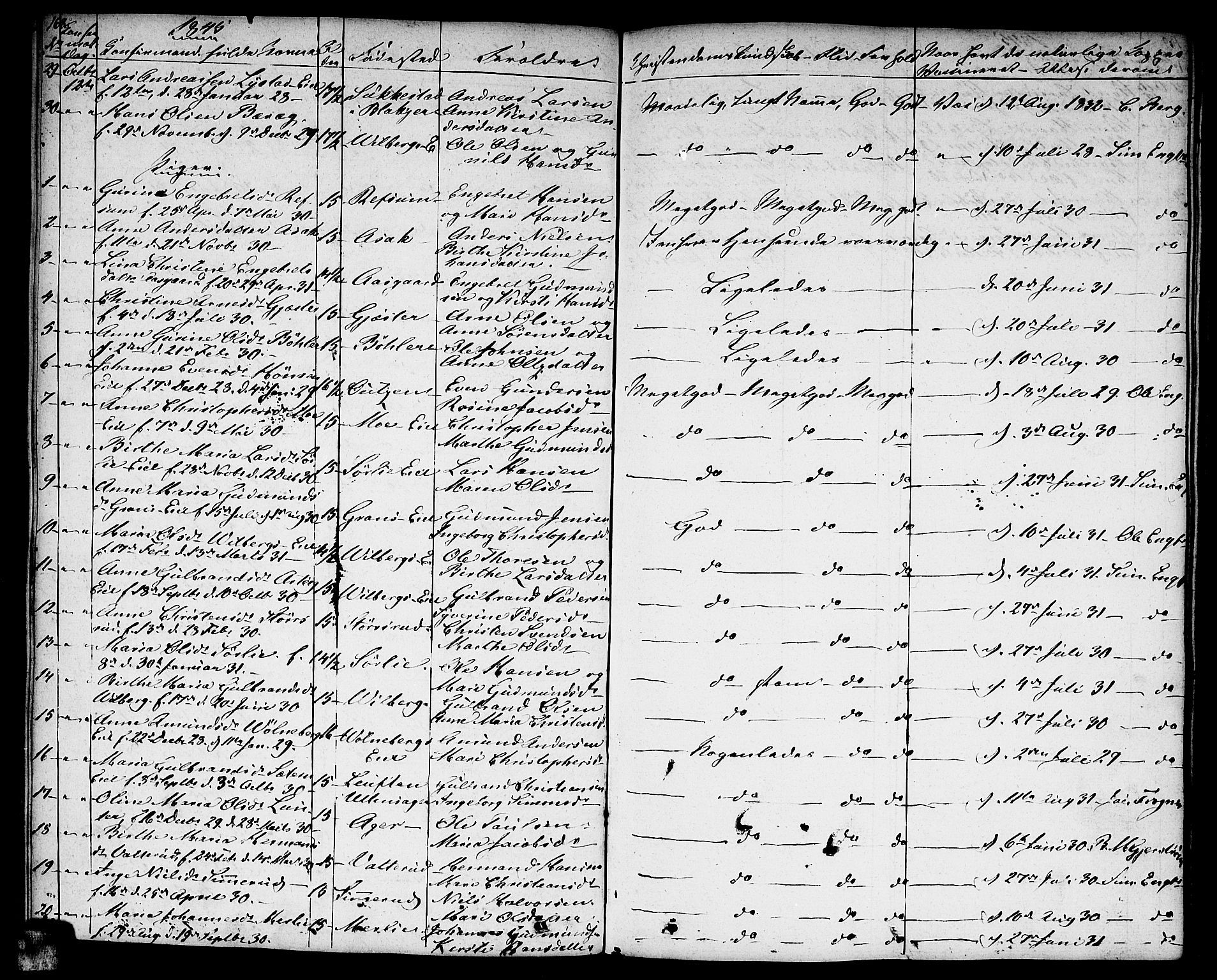 Sørum prestekontor Kirkebøker, AV/SAO-A-10303/F/Fa/L0004: Ministerialbok nr. I 4, 1829-1845, s. 168