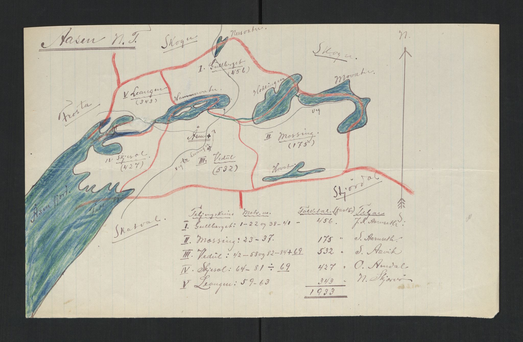 SAT, Folketelling 1920 for 1716 Åsen herred, 1920, s. 4