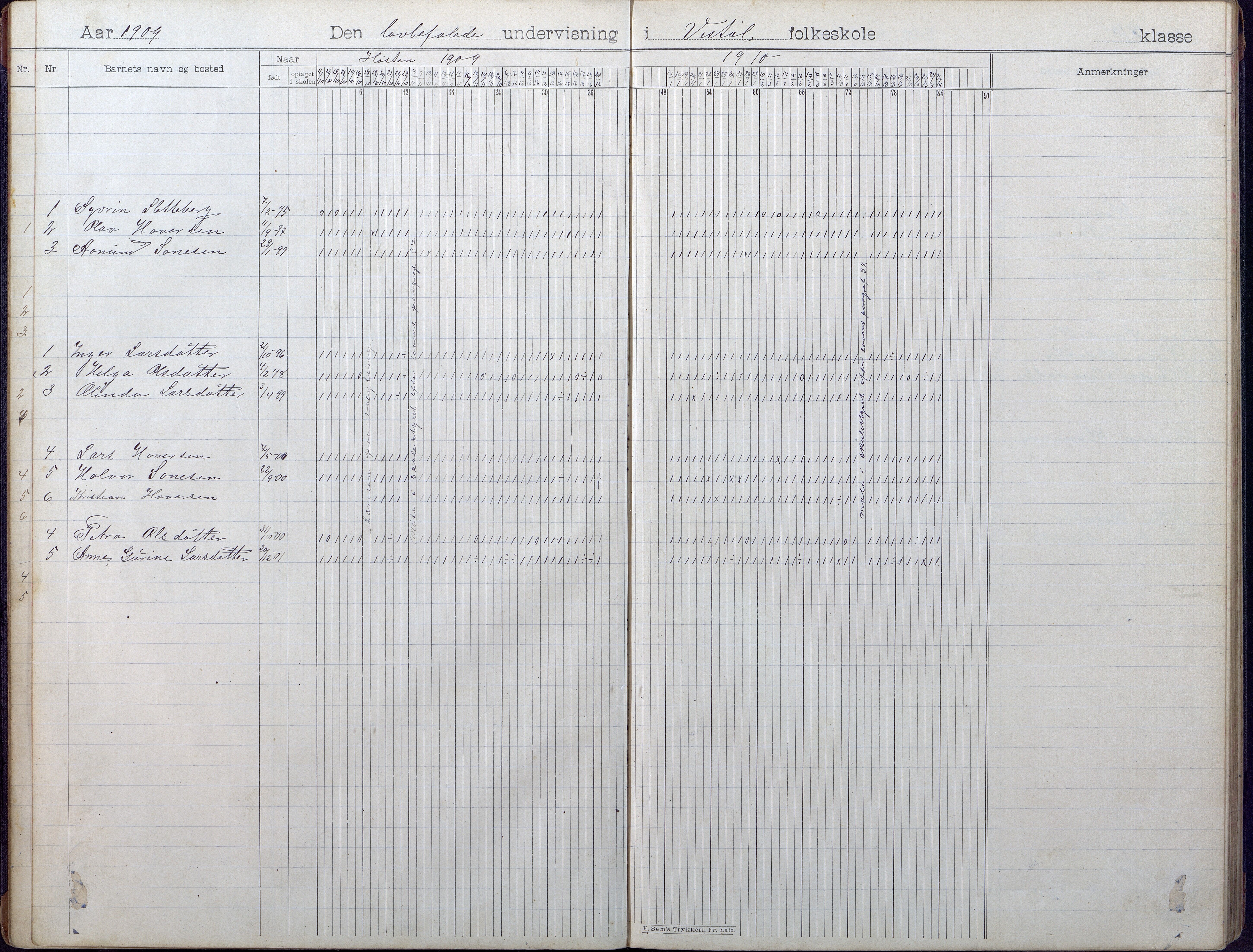 Gjerstad Kommune, Vestøl-Ljaadal-Trydal-Løite, AAKS/KA0911-550e/F01/L0002: Dagbok Vestøl skole, 1902-1926