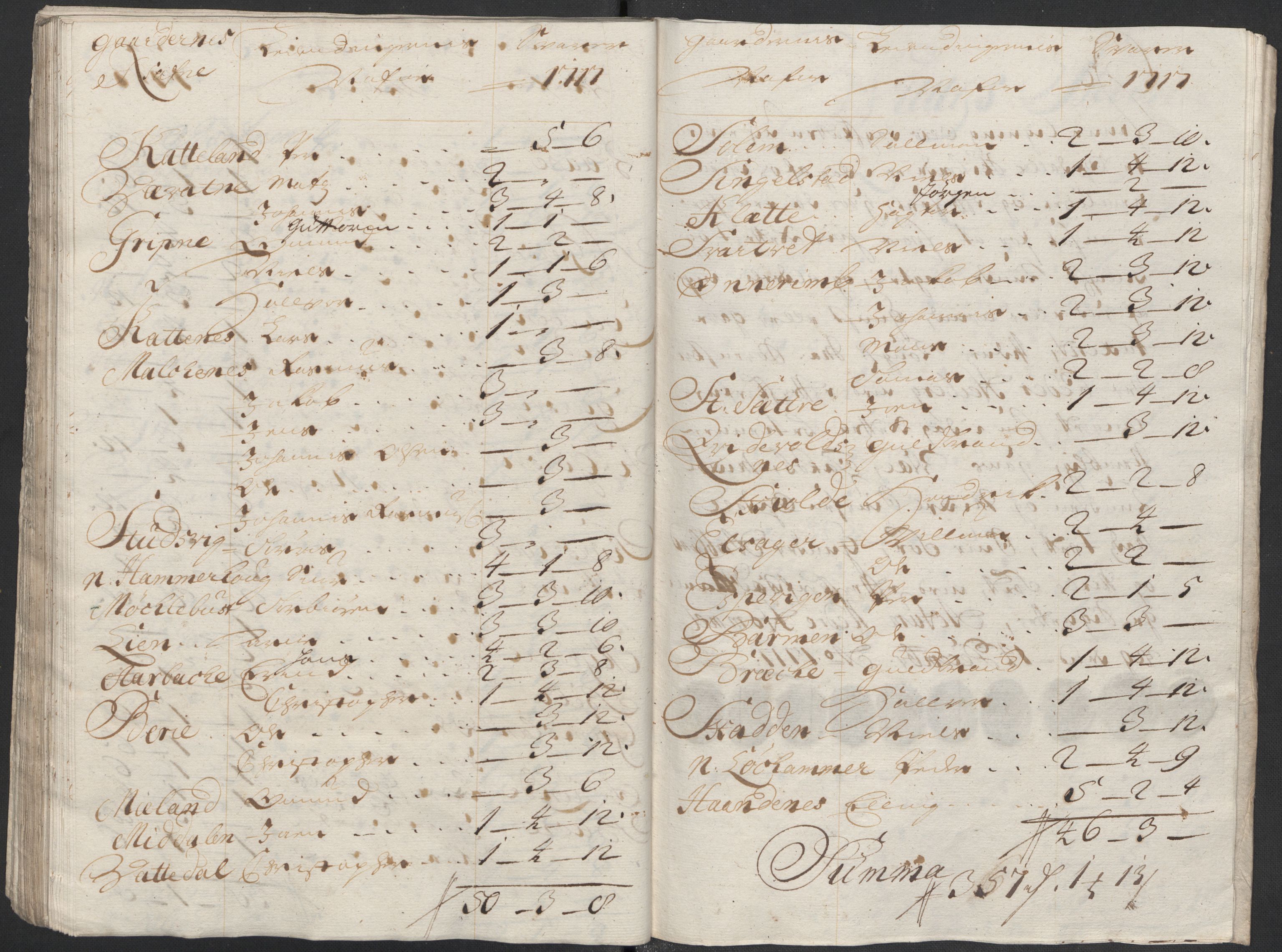 Rentekammeret inntil 1814, Reviderte regnskaper, Fogderegnskap, AV/RA-EA-4092/R48/L2996: Fogderegnskap Sunnhordland og Hardanger, 1718, s. 247