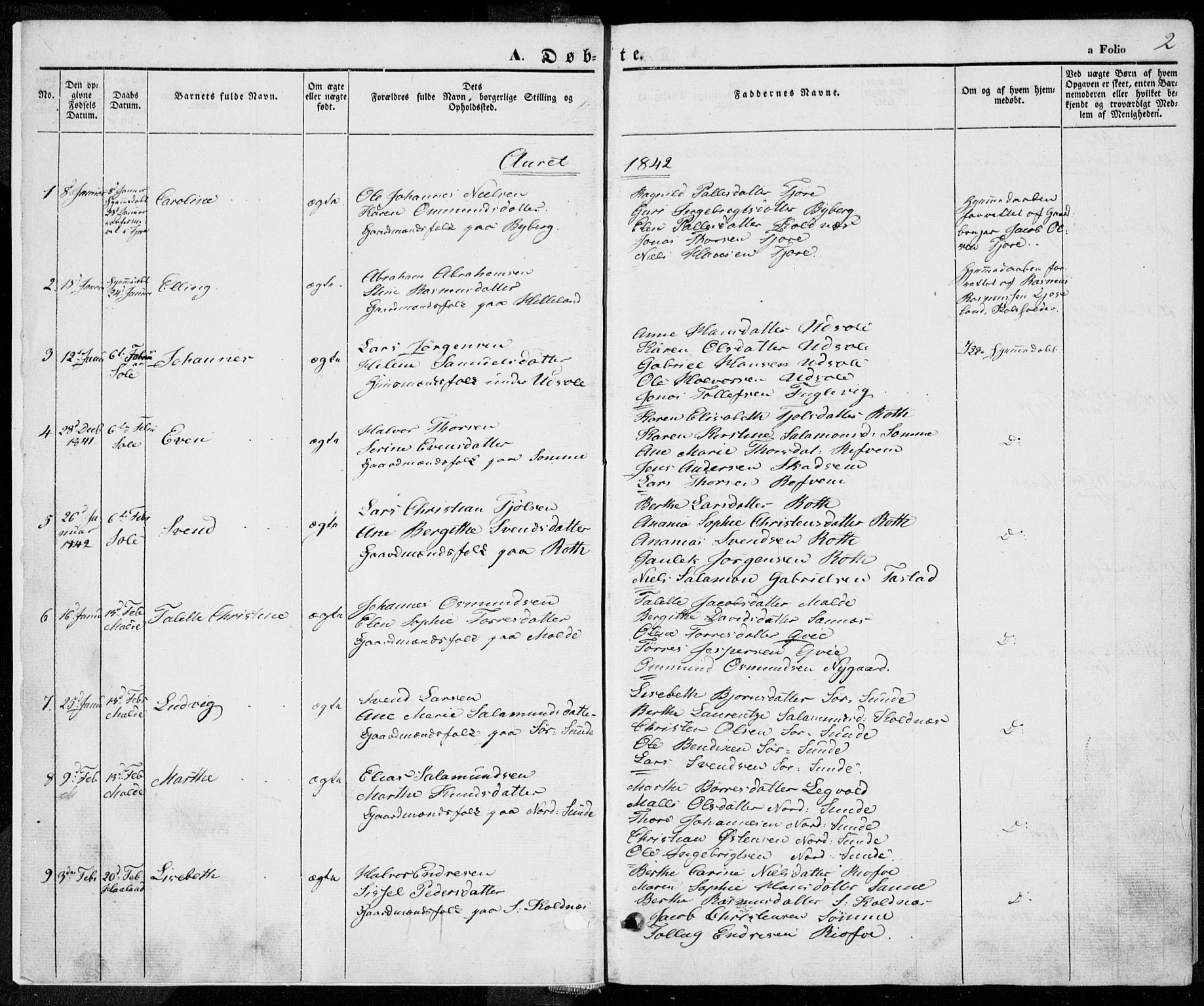 Håland sokneprestkontor, AV/SAST-A-101802/001/30BA/L0006: Ministerialbok nr. A 6, 1842-1853, s. 2