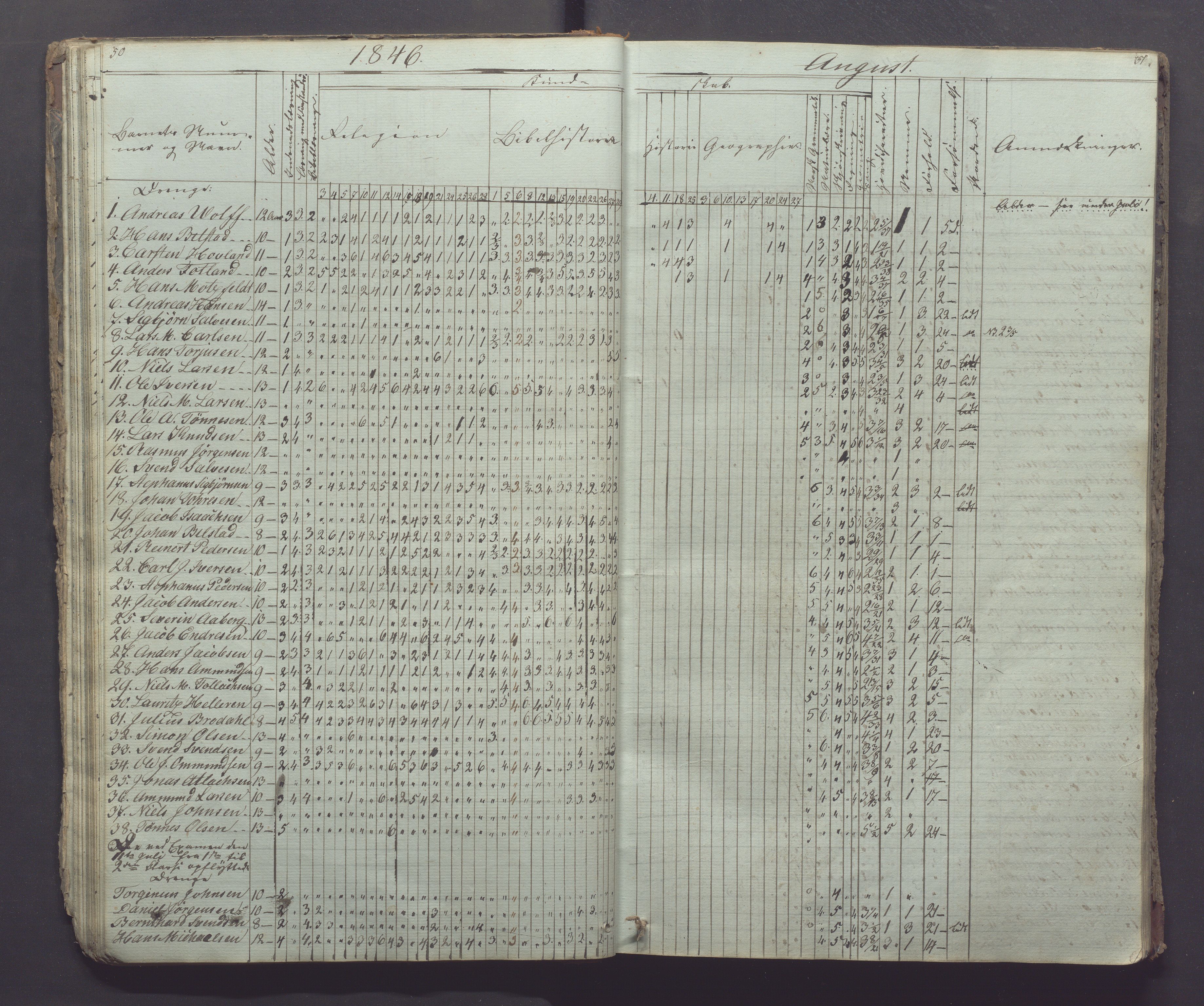 Egersund kommune (Ladested) - Egersund almueskole/folkeskole, IKAR/K-100521/H/L0002: Skoleprotokoll - Faste Almueskole, 2. klasse, 1844-1852, s. 50-51