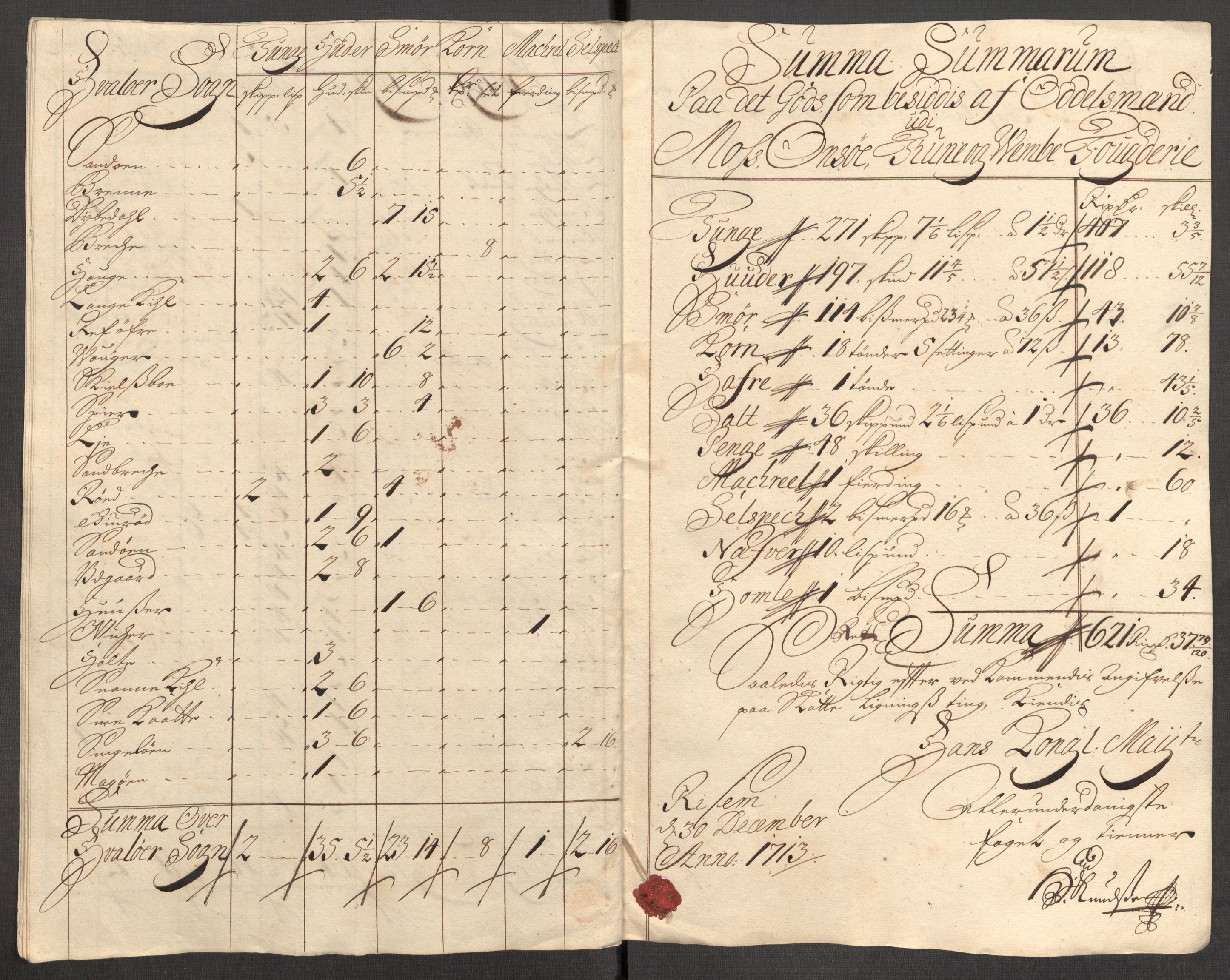 Rentekammeret inntil 1814, Reviderte regnskaper, Fogderegnskap, AV/RA-EA-4092/R04/L0138: Fogderegnskap Moss, Onsøy, Tune, Veme og Åbygge, 1713-1714, s. 303