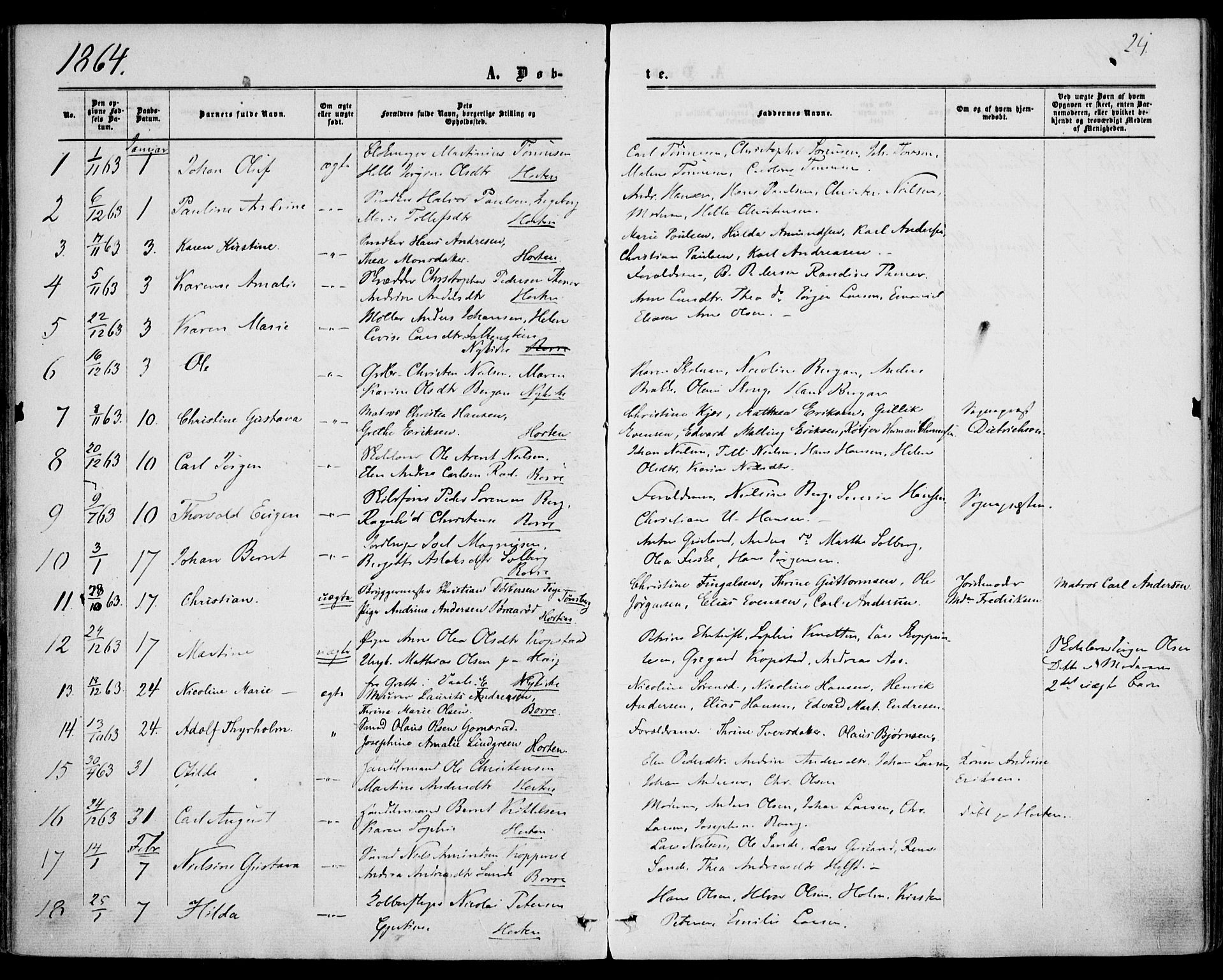 Borre kirkebøker, AV/SAKO-A-338/F/Fa/L0007: Ministerialbok nr. I 7, 1862-1867, s. 24