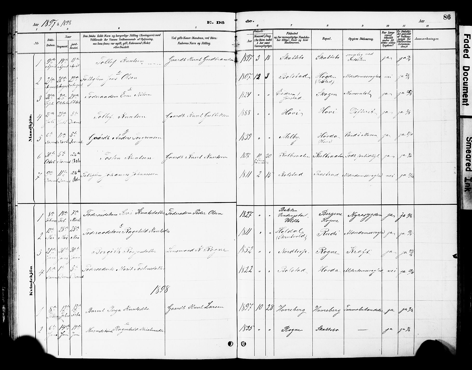 Øystre Slidre prestekontor, AV/SAH-PREST-138/H/Ha/Hab/L0005: Klokkerbok nr. 5, 1887-1910, s. 86