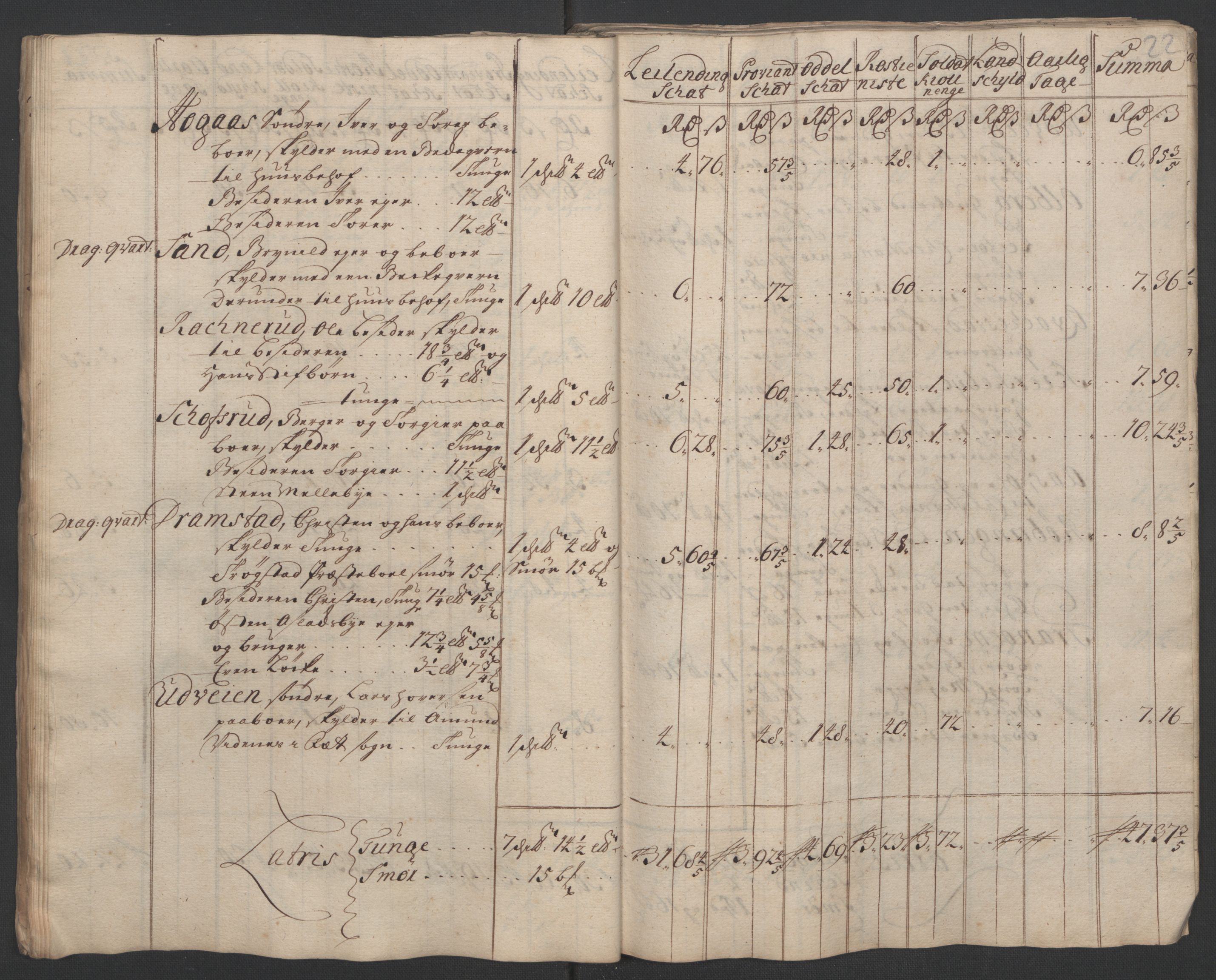 Rentekammeret inntil 1814, Reviderte regnskaper, Fogderegnskap, AV/RA-EA-4092/R07/L0302: Fogderegnskap Rakkestad, Heggen og Frøland, 1710, s. 147