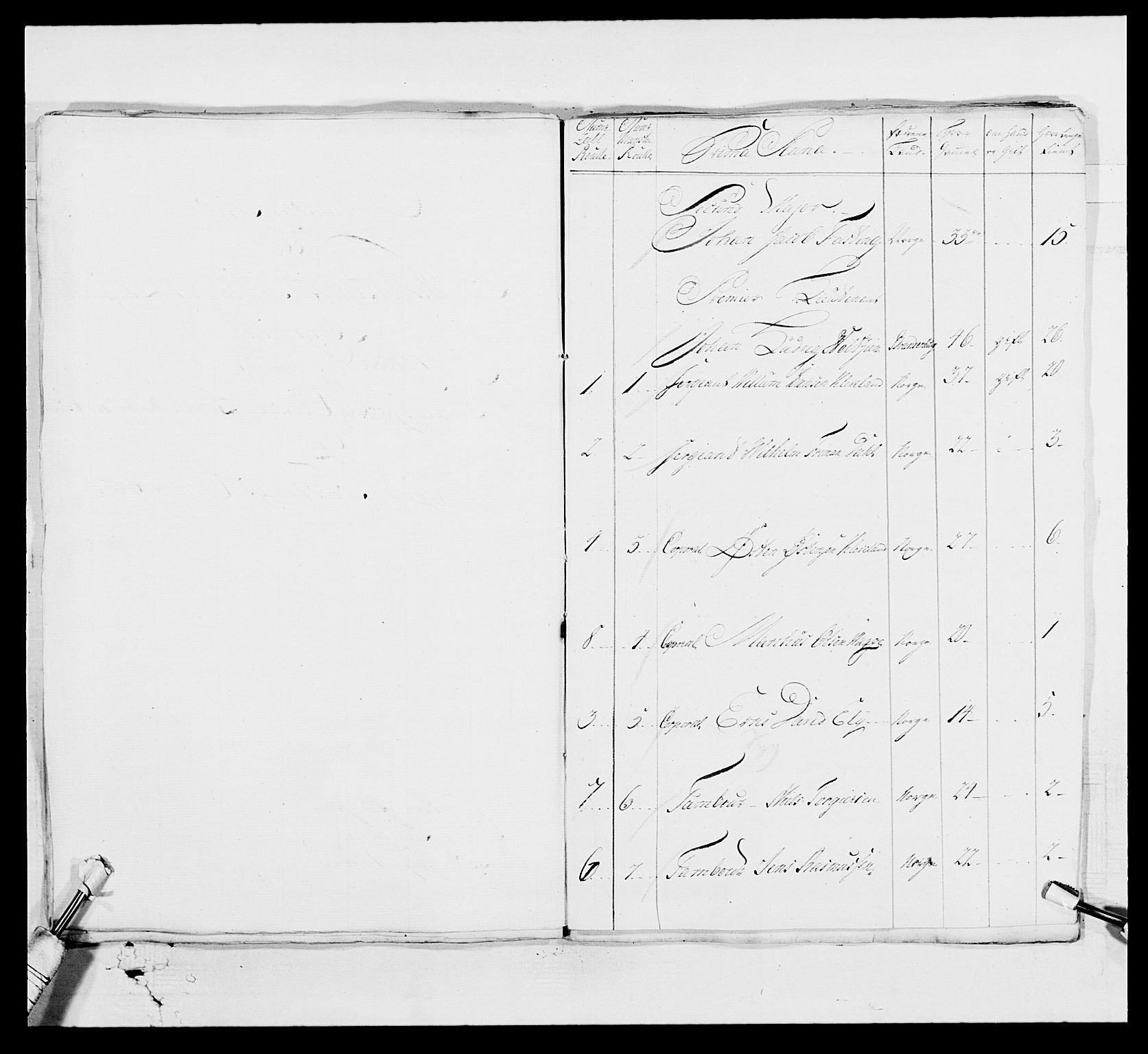 Kommanderende general (KG I) med Det norske krigsdirektorium, AV/RA-EA-5419/E/Ea/L0523: 2. Vesterlenske regiment, 1748-1765, s. 180