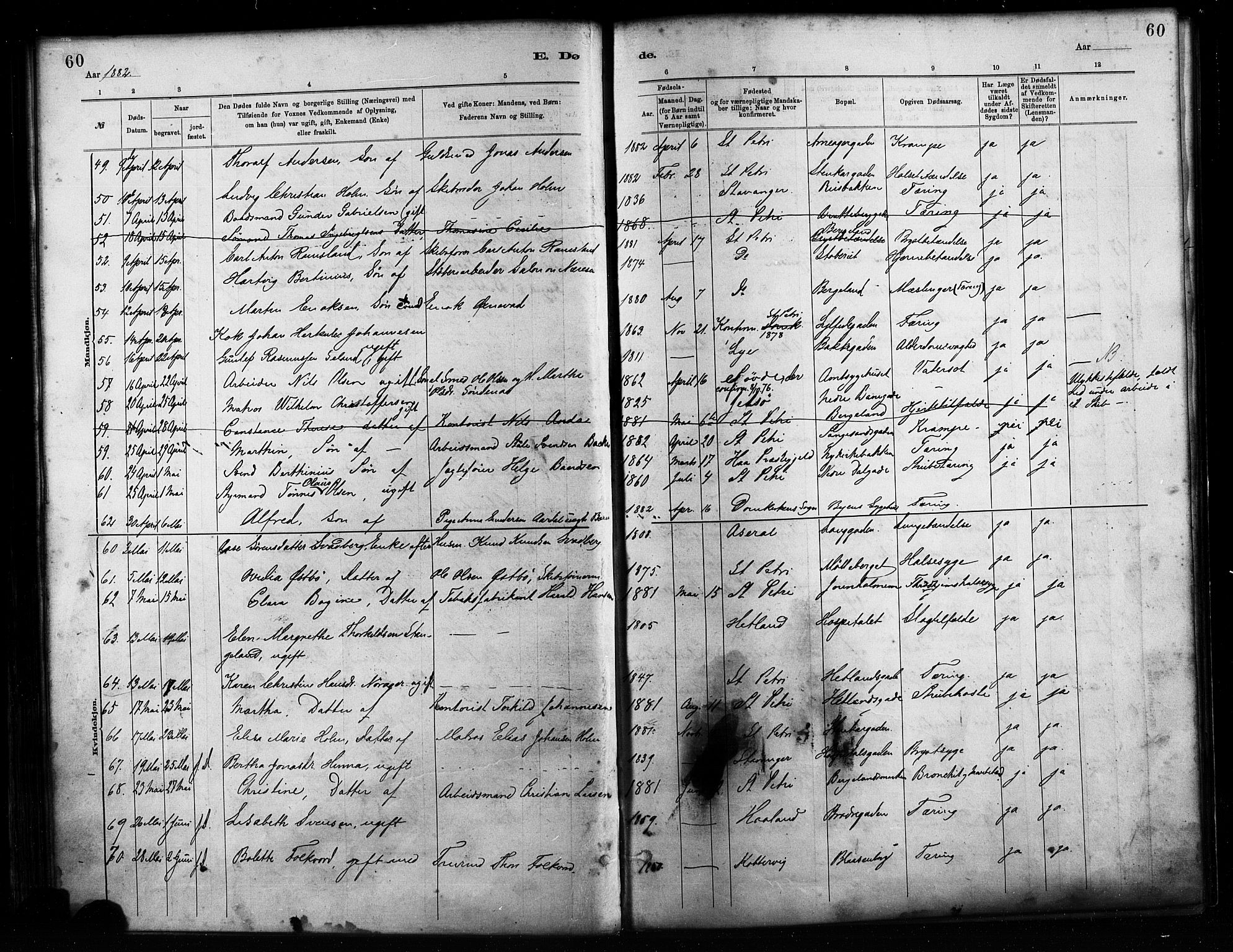 St. Petri sokneprestkontor, AV/SAST-A-101813/001/30/30BA/L0017: Ministerialbok nr. A 17, 1879-1895, s. 60
