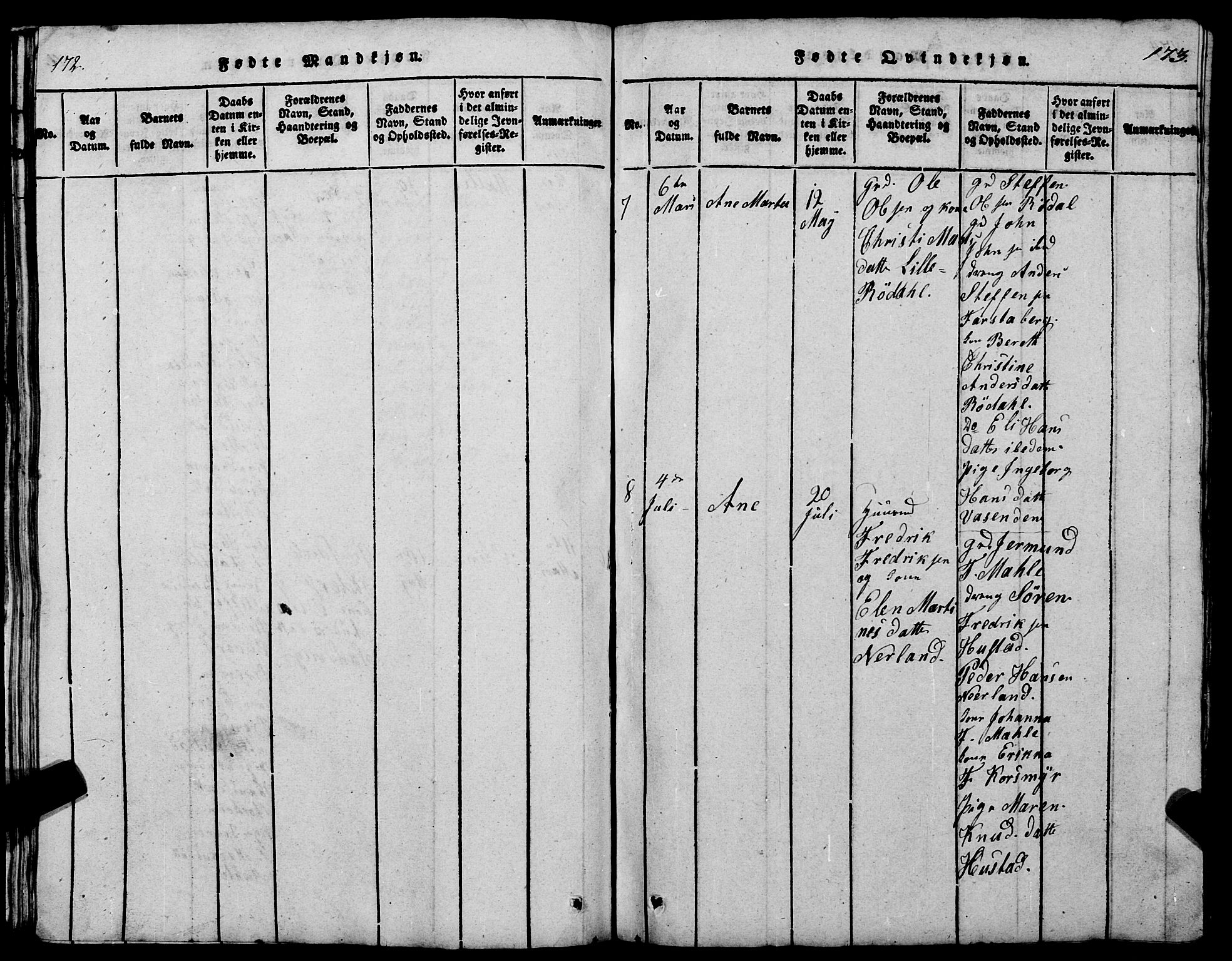 Ministerialprotokoller, klokkerbøker og fødselsregistre - Møre og Romsdal, AV/SAT-A-1454/567/L0781: Klokkerbok nr. 567C01, 1818-1845, s. 172-173