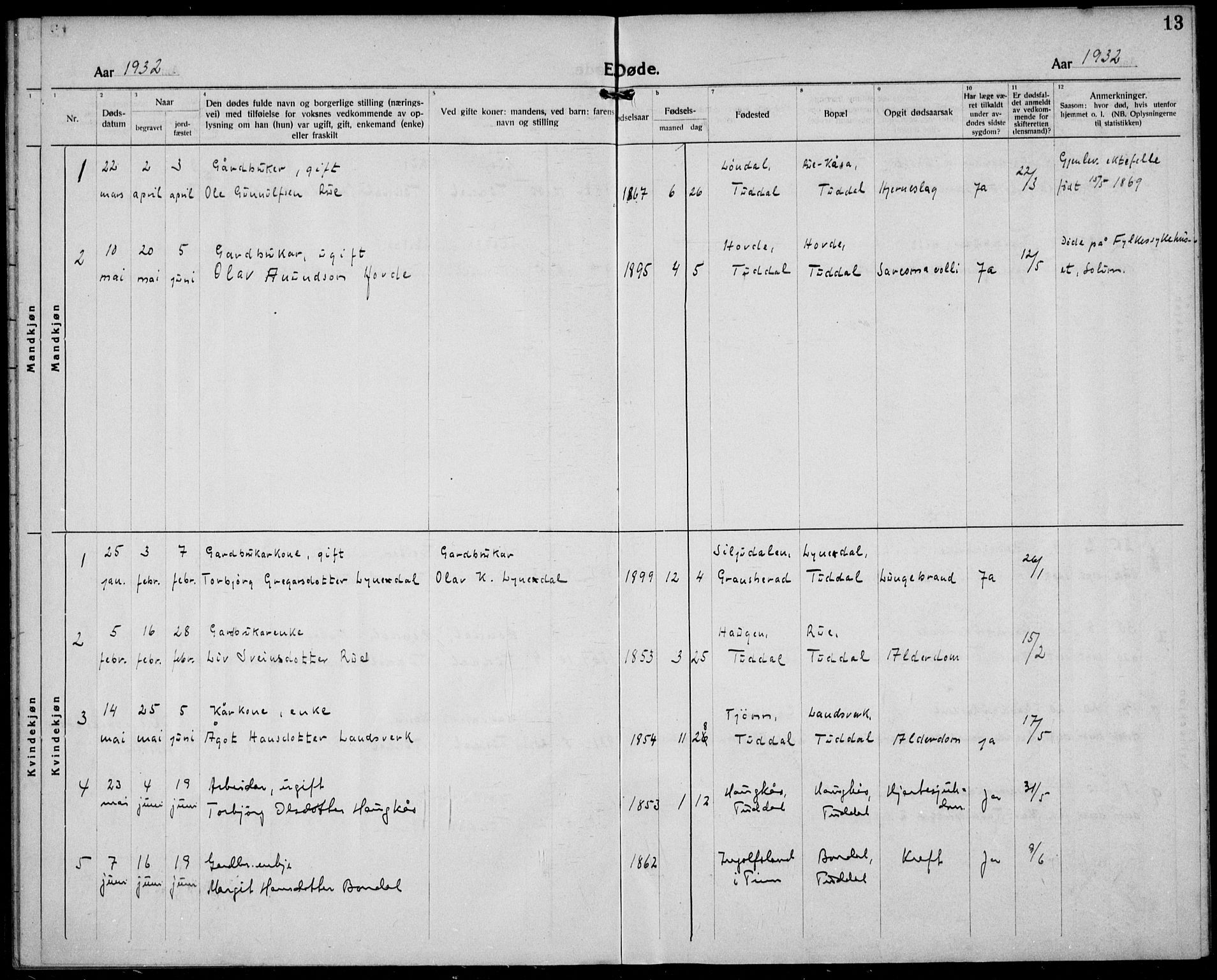 Hjartdal kirkebøker, AV/SAKO-A-270/F/Fc/L0004: Ministerialbok nr. III 4, 1923-1936, s. 13