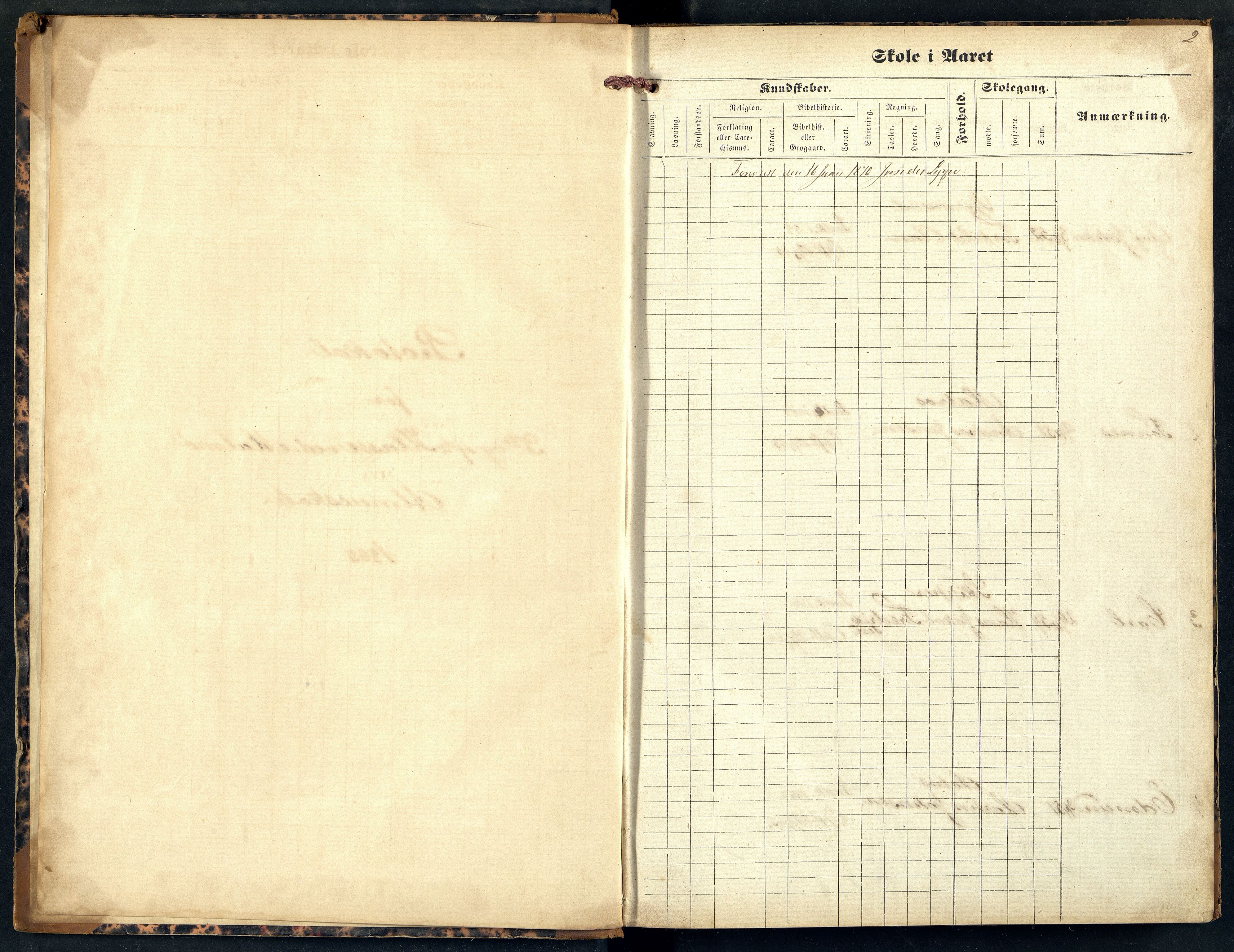 Mandal By - Mandal Allmueskole/Folkeskole/Skole, ARKSOR/1002MG551/H/L0003: Skoleprotokoll, 1865-1876