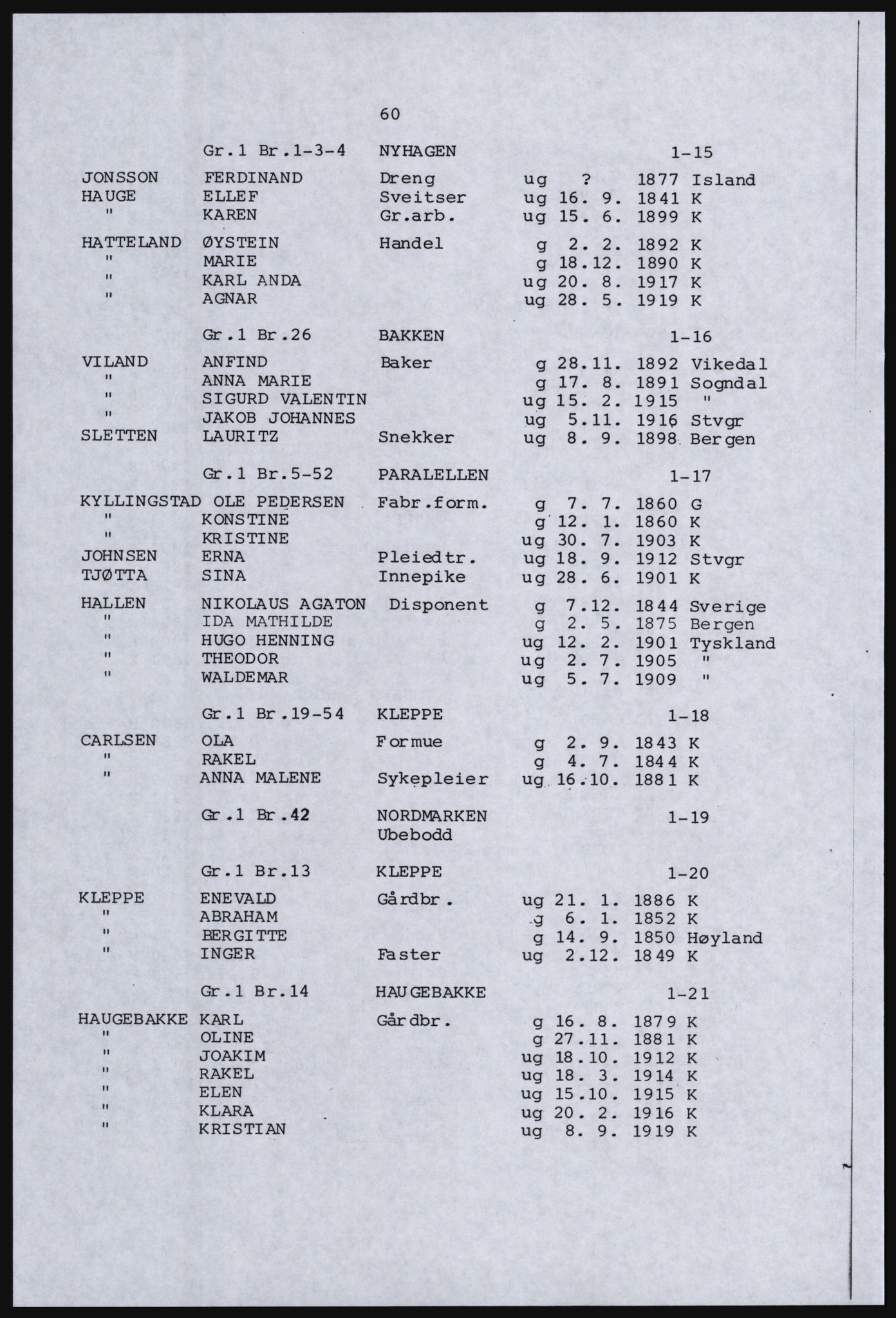 SAST, Avskrift av folketellingen 1920 for en del av Jæren, 1920, s. 68