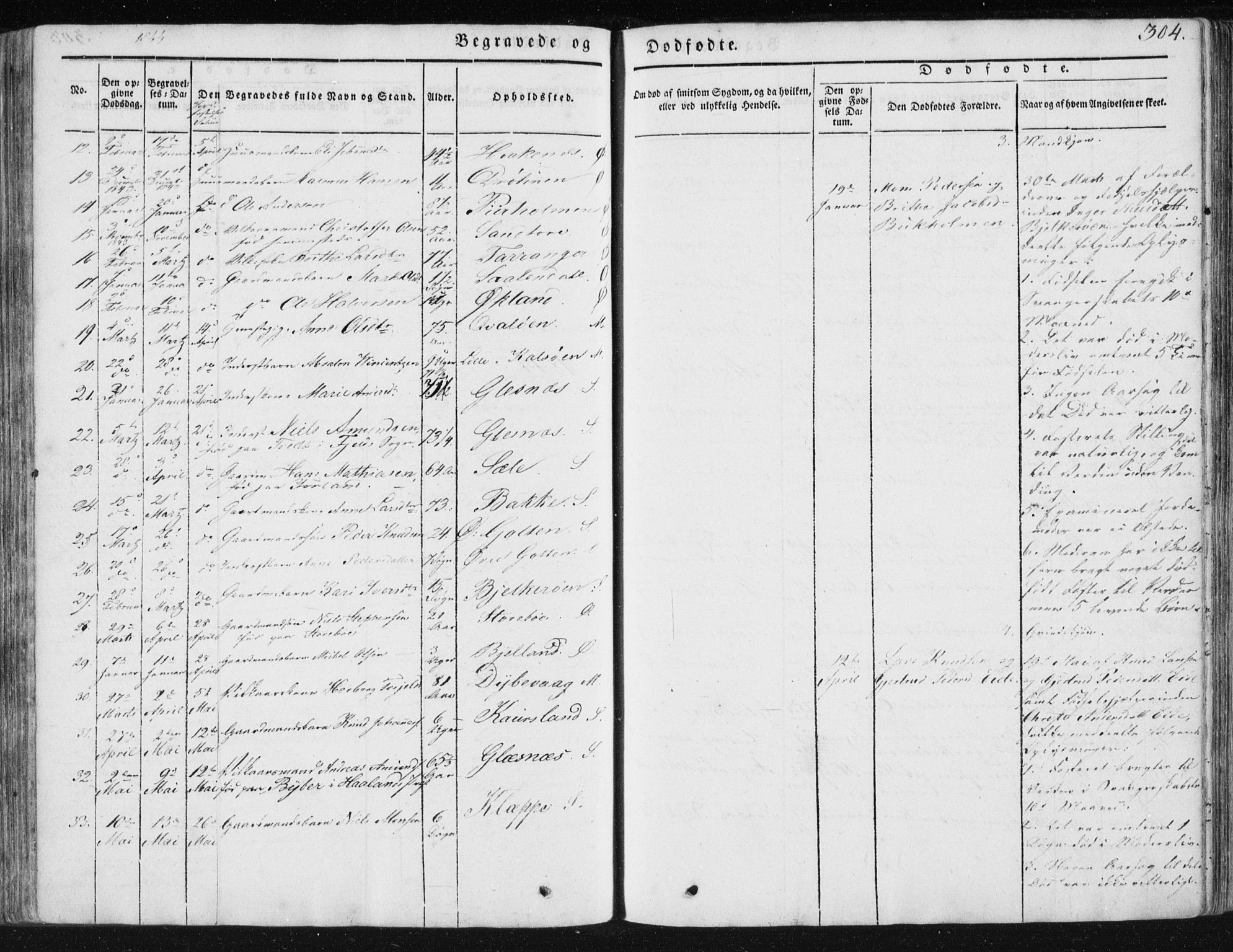 Sund sokneprestembete, AV/SAB-A-99930: Ministerialbok nr. A 13, 1835-1849, s. 304