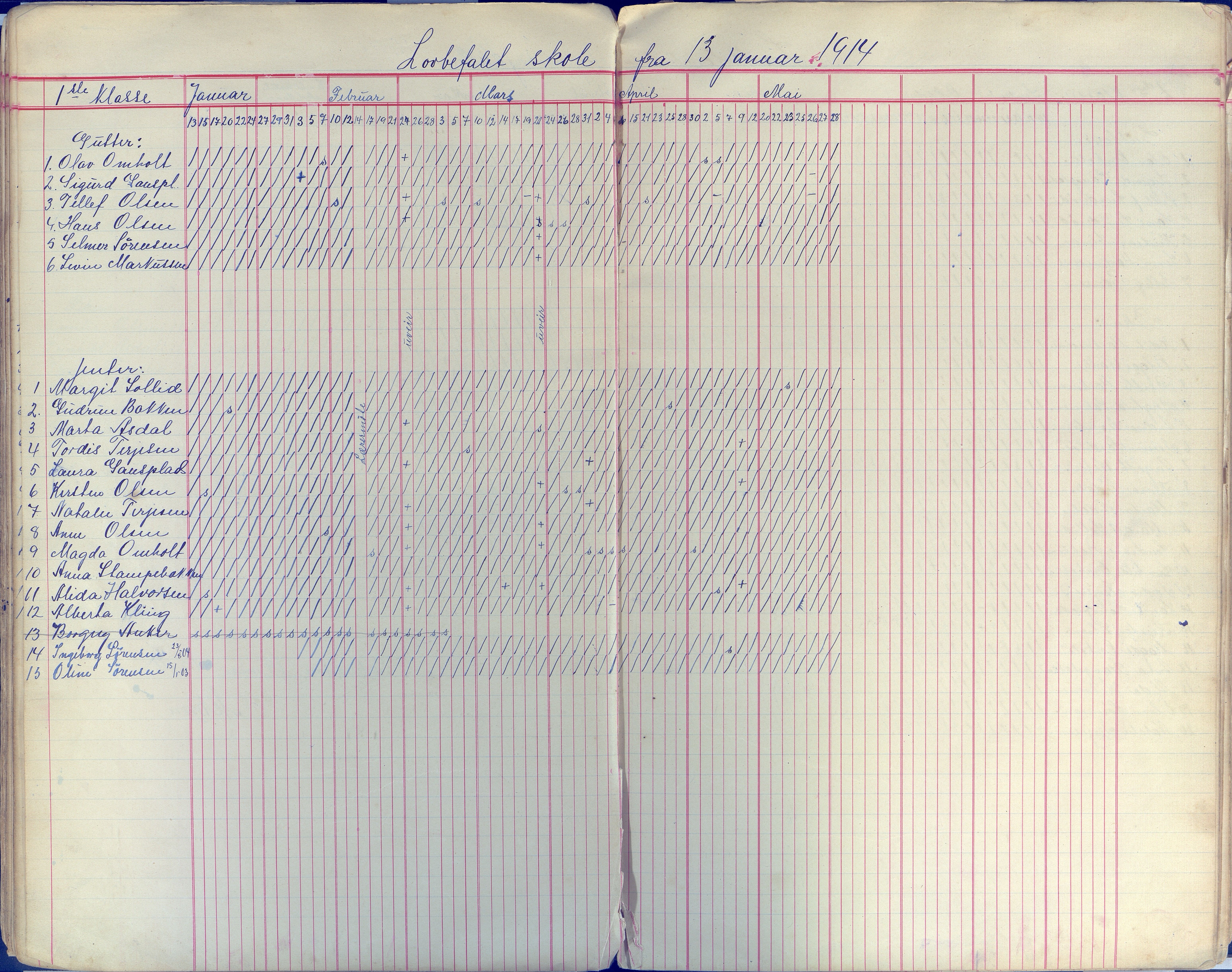 Øyestad kommune frem til 1979, AAKS/KA0920-PK/06/06E/L0009: Dagbok, 1900-1923