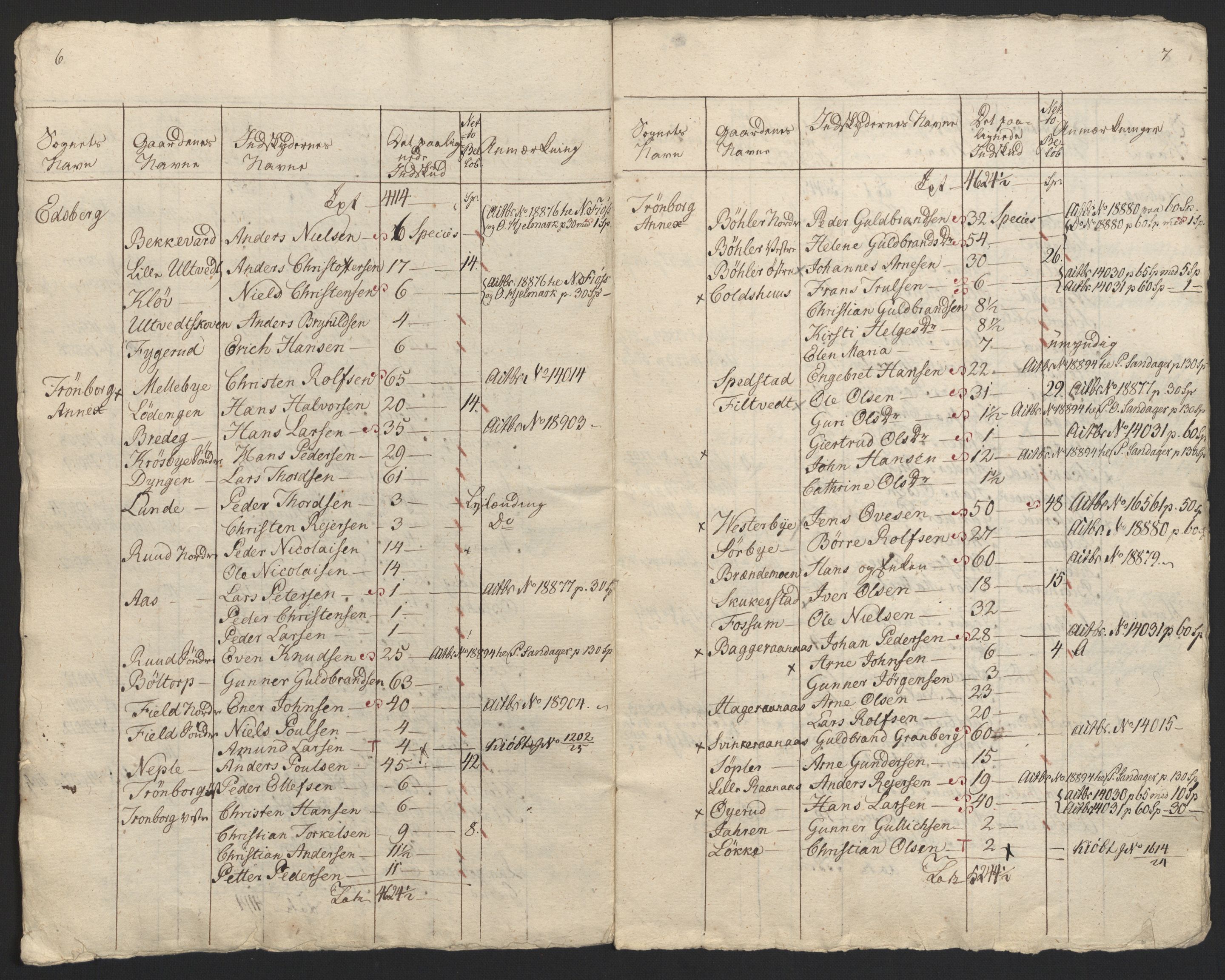 Sølvskatten 1816, NOBA/SOLVSKATTEN/A/L0009: Bind 10: Rakkestad fogderi, 1816-1817, s. 42