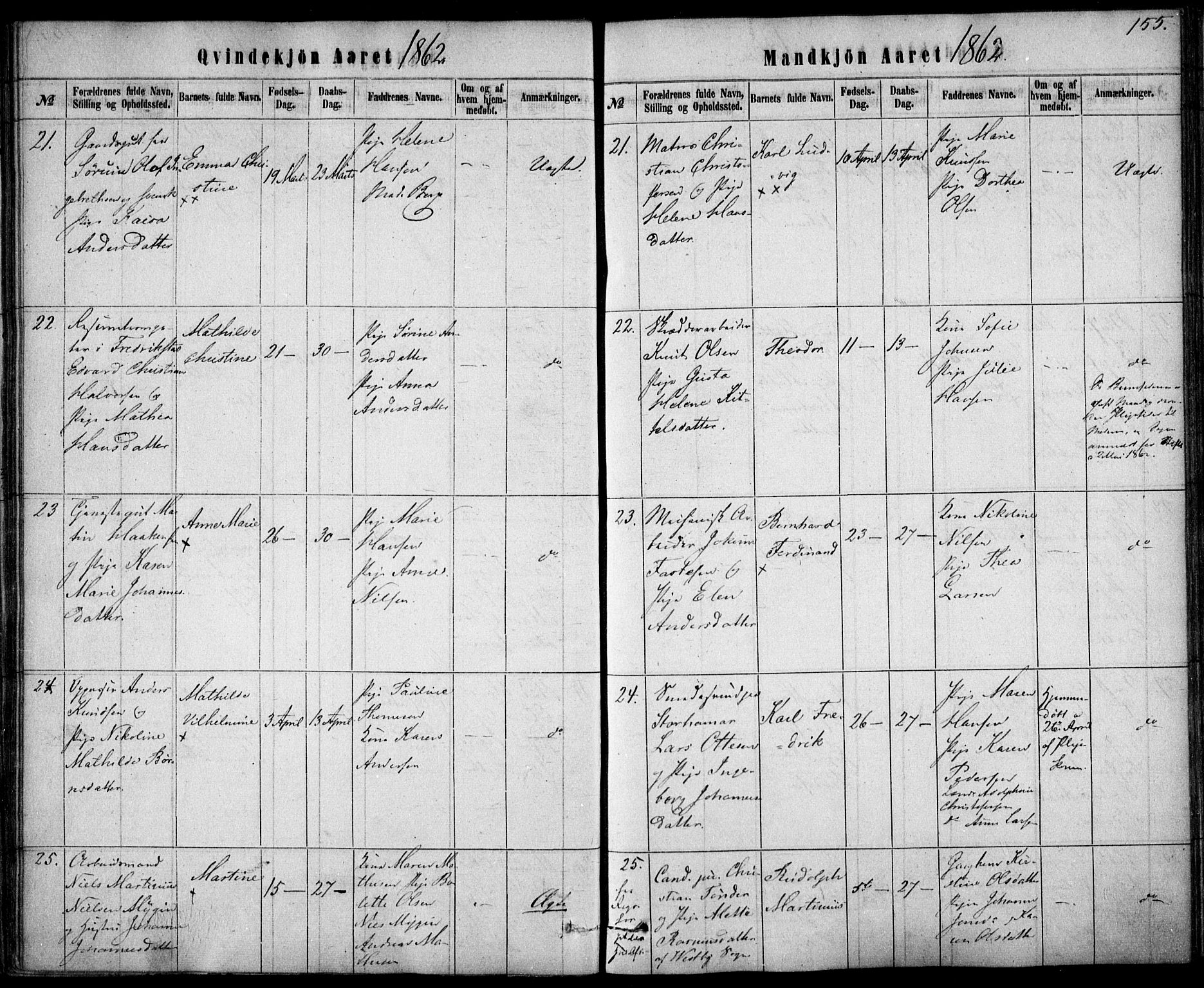 Rikshospitalet prestekontor Kirkebøker, AV/SAO-A-10309b/F/L0004: Ministerialbok nr. 4, 1853-1870, s. 155