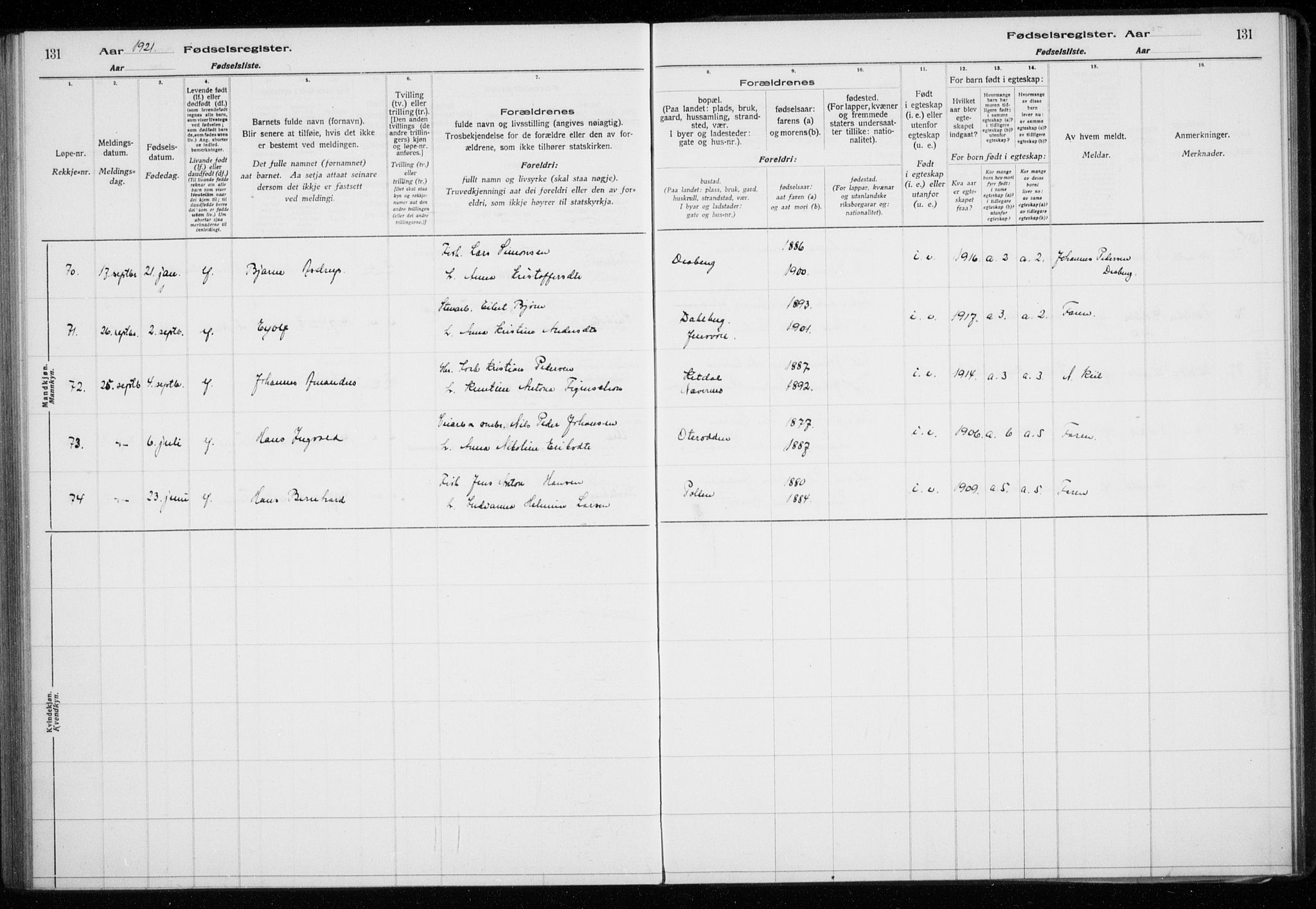 Lyngen sokneprestembete, AV/SATØ-S-1289/I/Ia/L0075: Fødselsregister nr. 75, 1916-1924, s. 131