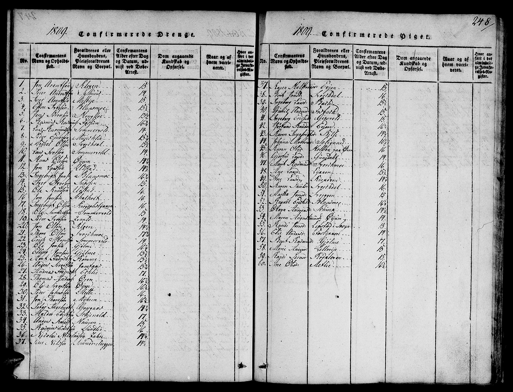 Ministerialprotokoller, klokkerbøker og fødselsregistre - Sør-Trøndelag, SAT/A-1456/668/L0803: Ministerialbok nr. 668A03, 1800-1826, s. 248